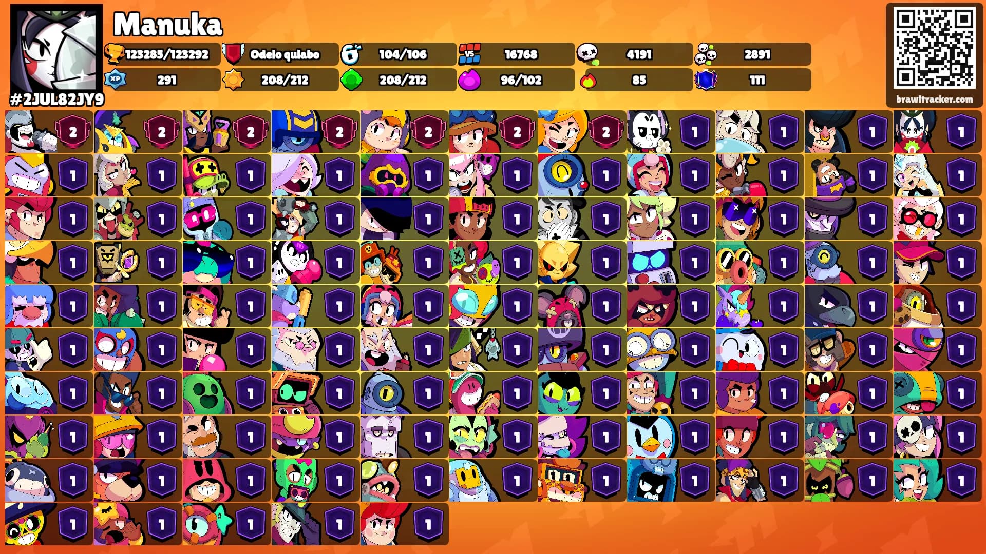 Manuka's Ranks
