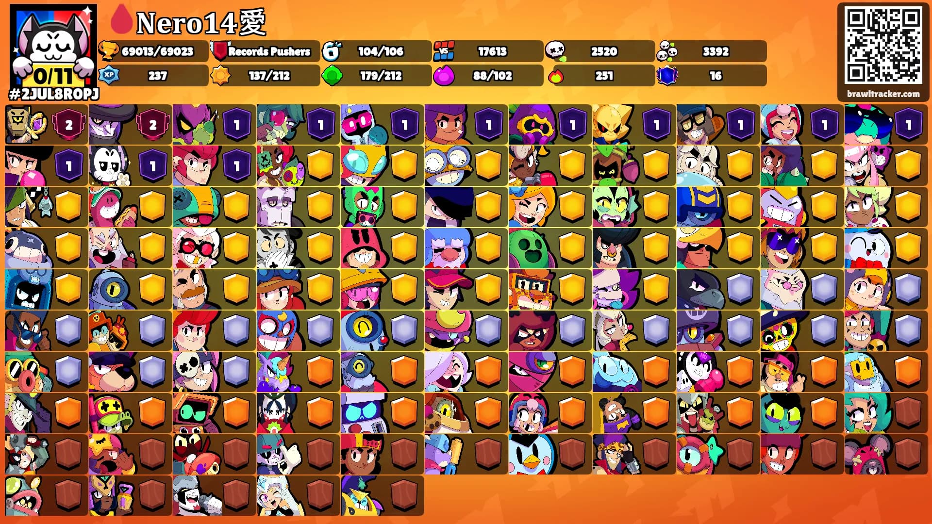 🩸𝐍𝐞𝐫𝐨𝟏𝟒愛's Ranks