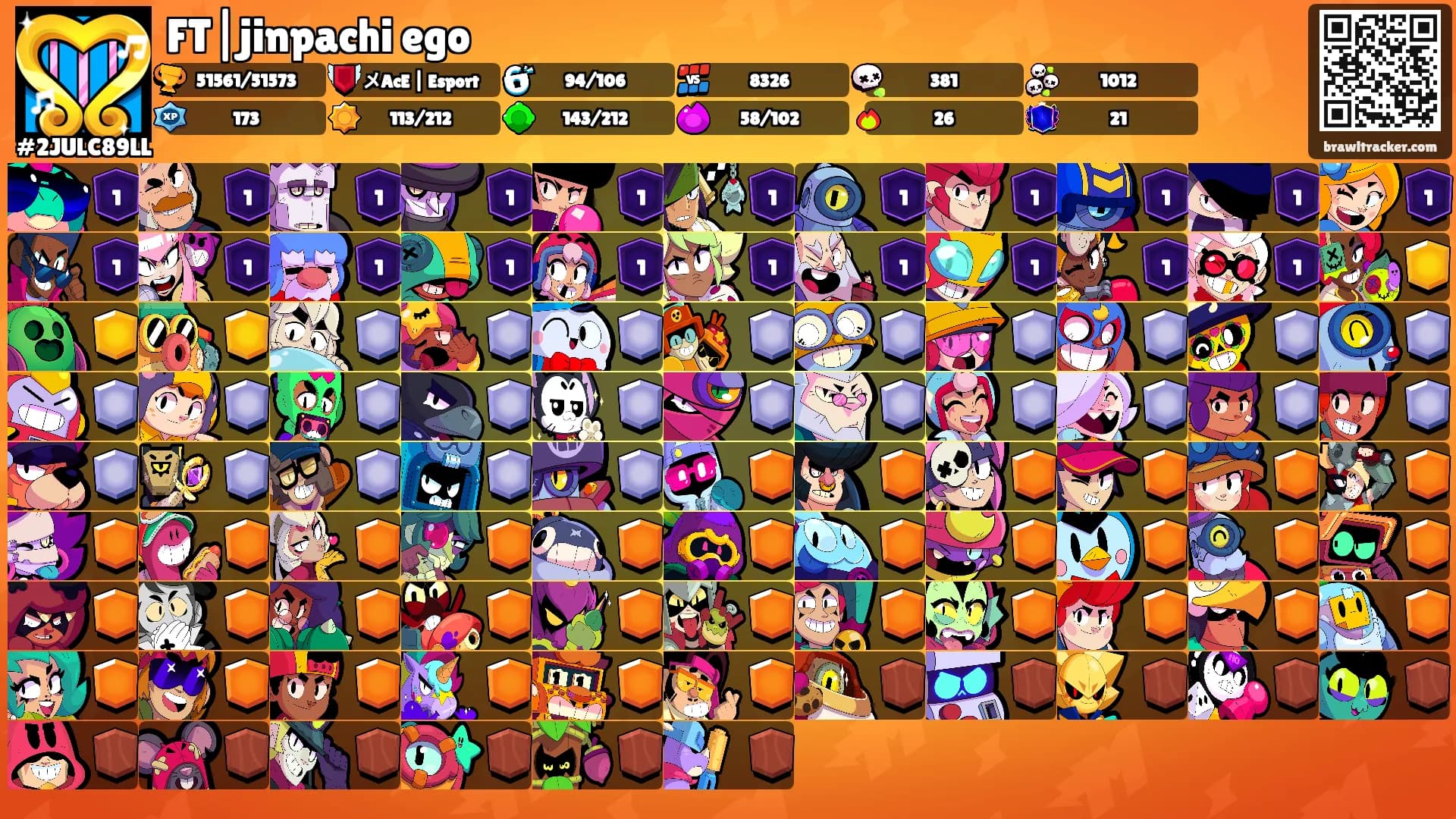 FT|jinpachi ego's Ranks