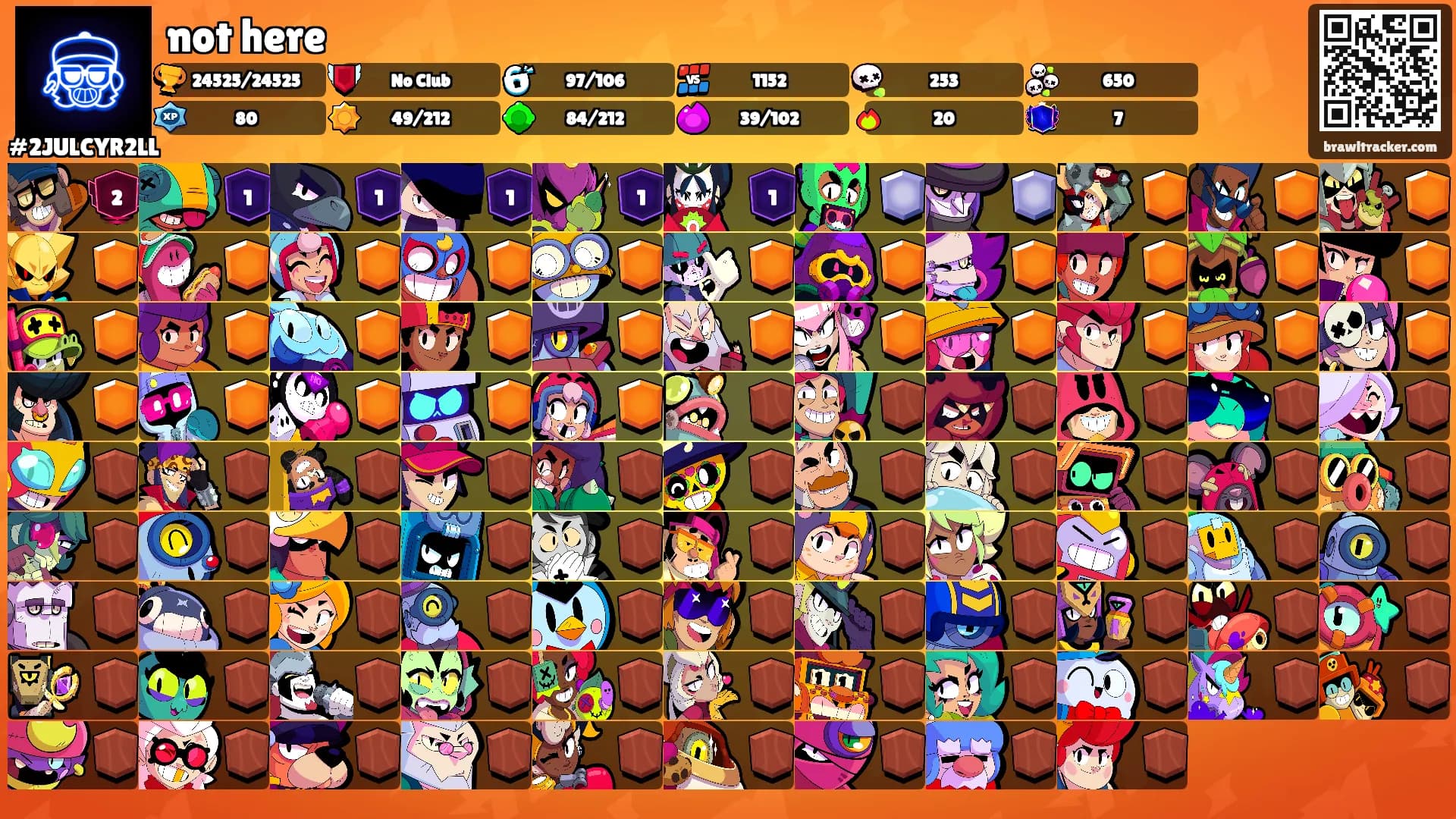 not here's Ranks