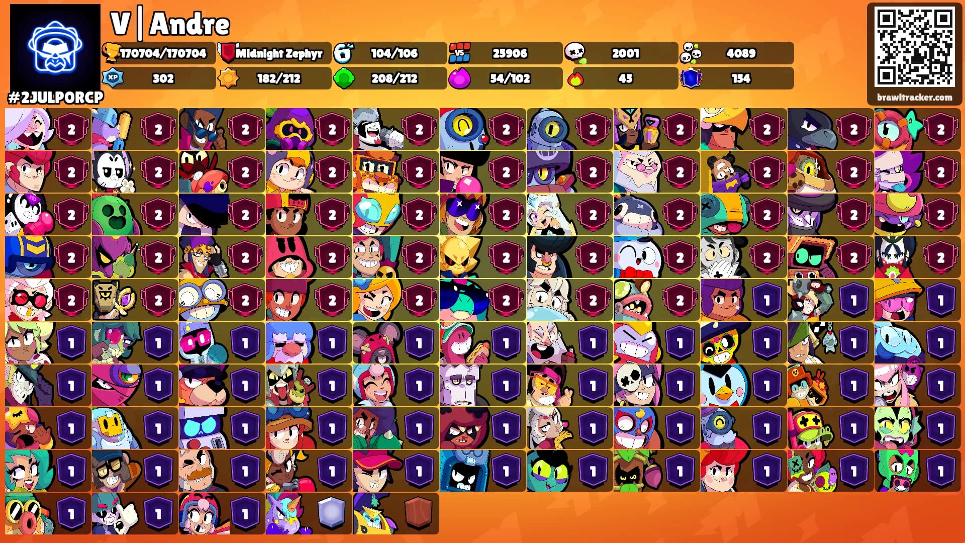 V|Andre's Ranks