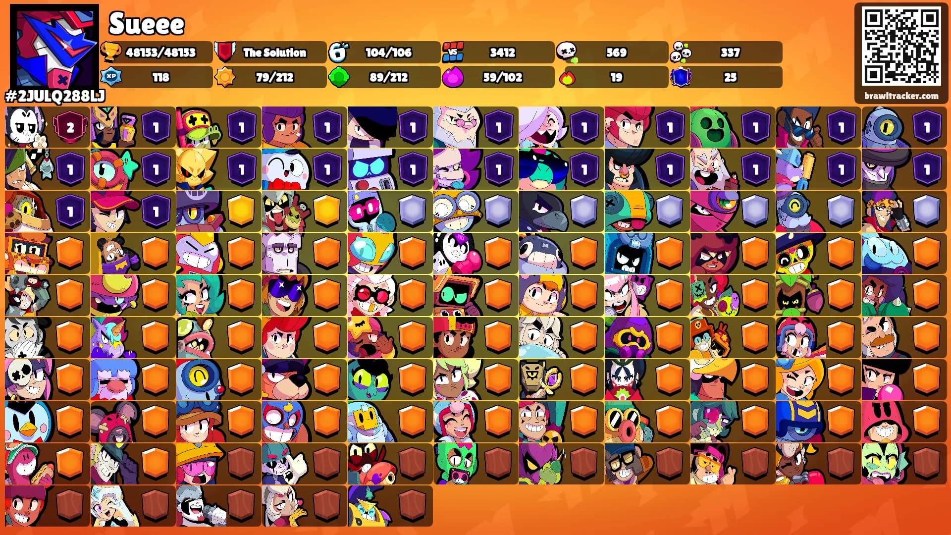 Sueee's Ranks