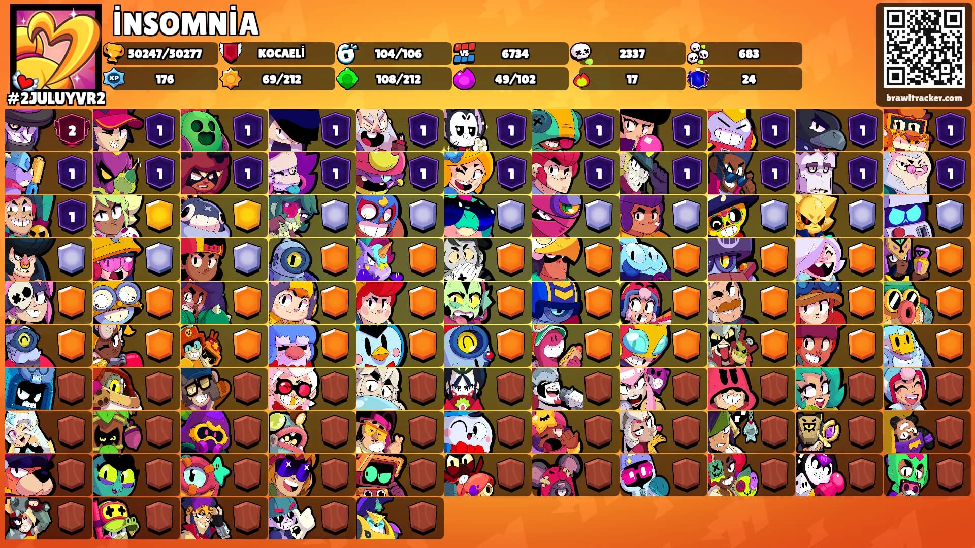 İNSOMNİA's Ranks