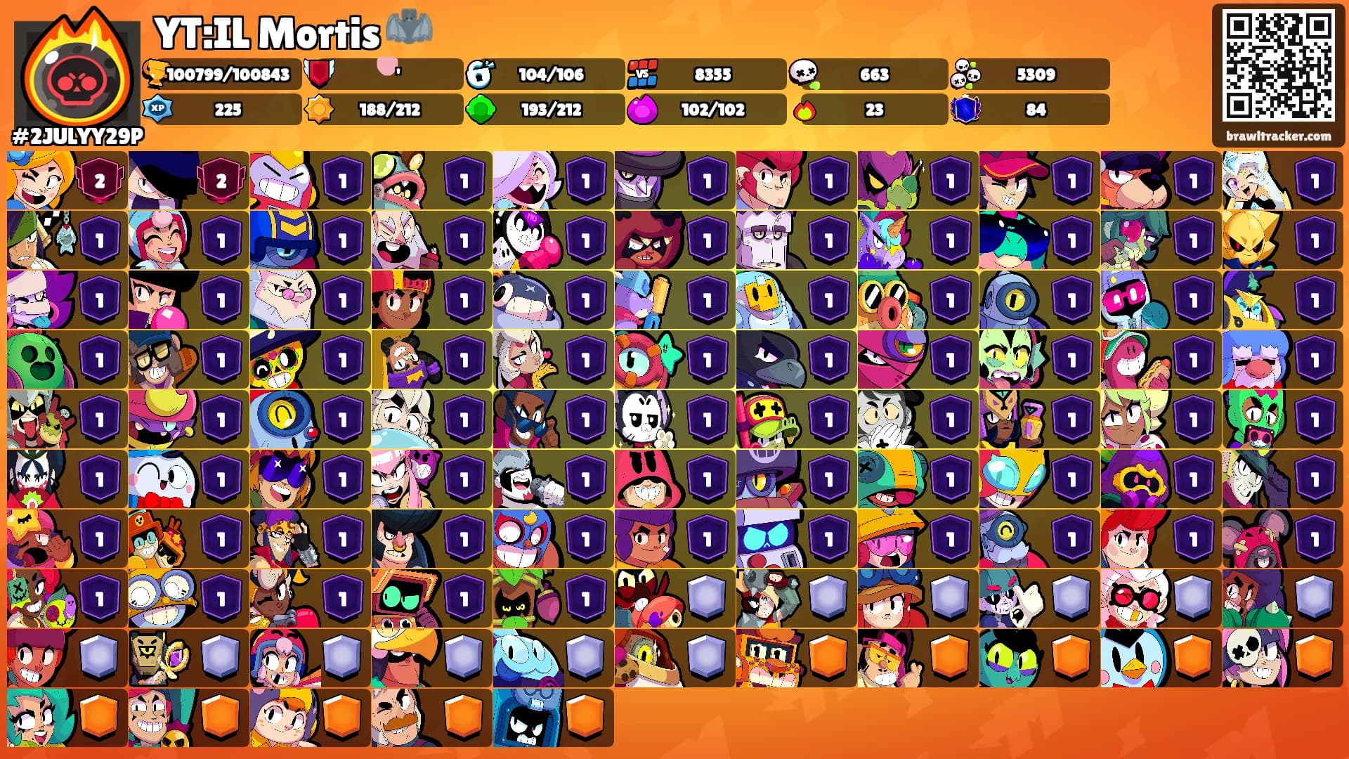 YT:IL Mortis 🦇's Ranks