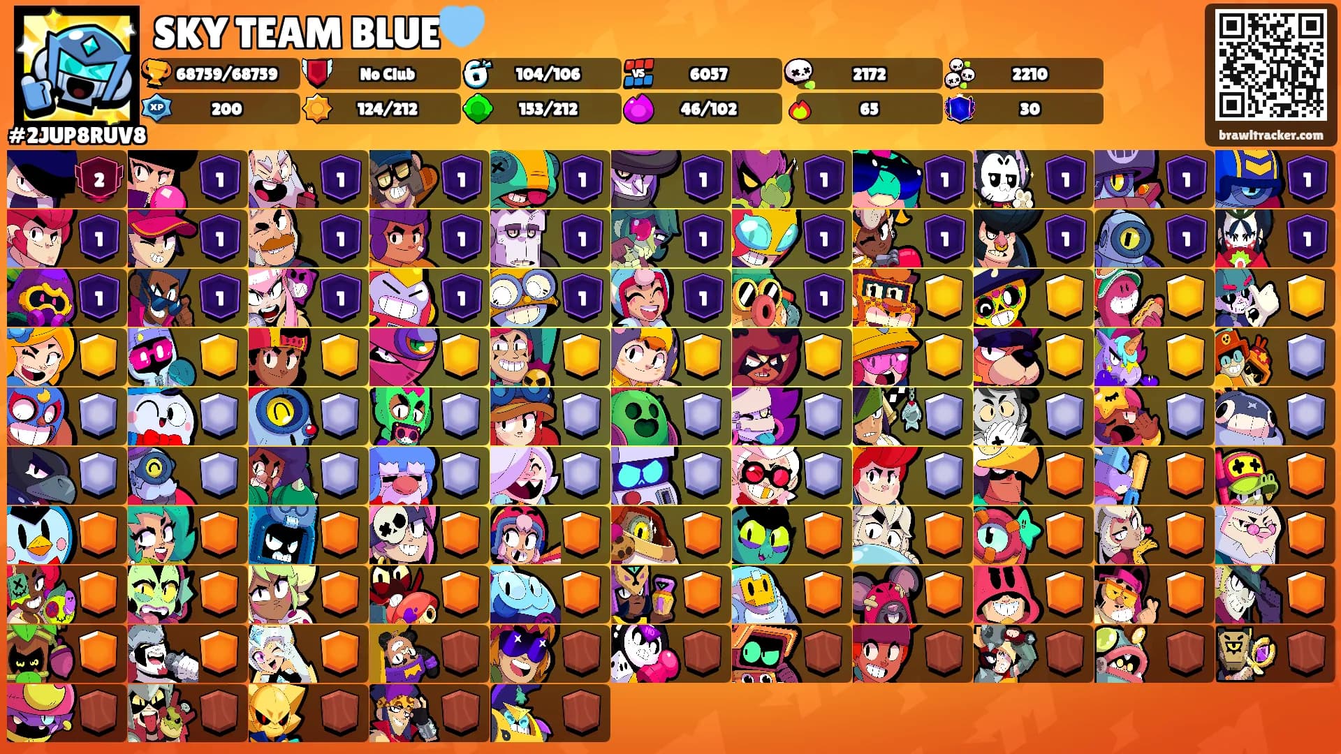 SKY TEAM BLUE🩵's Ranks