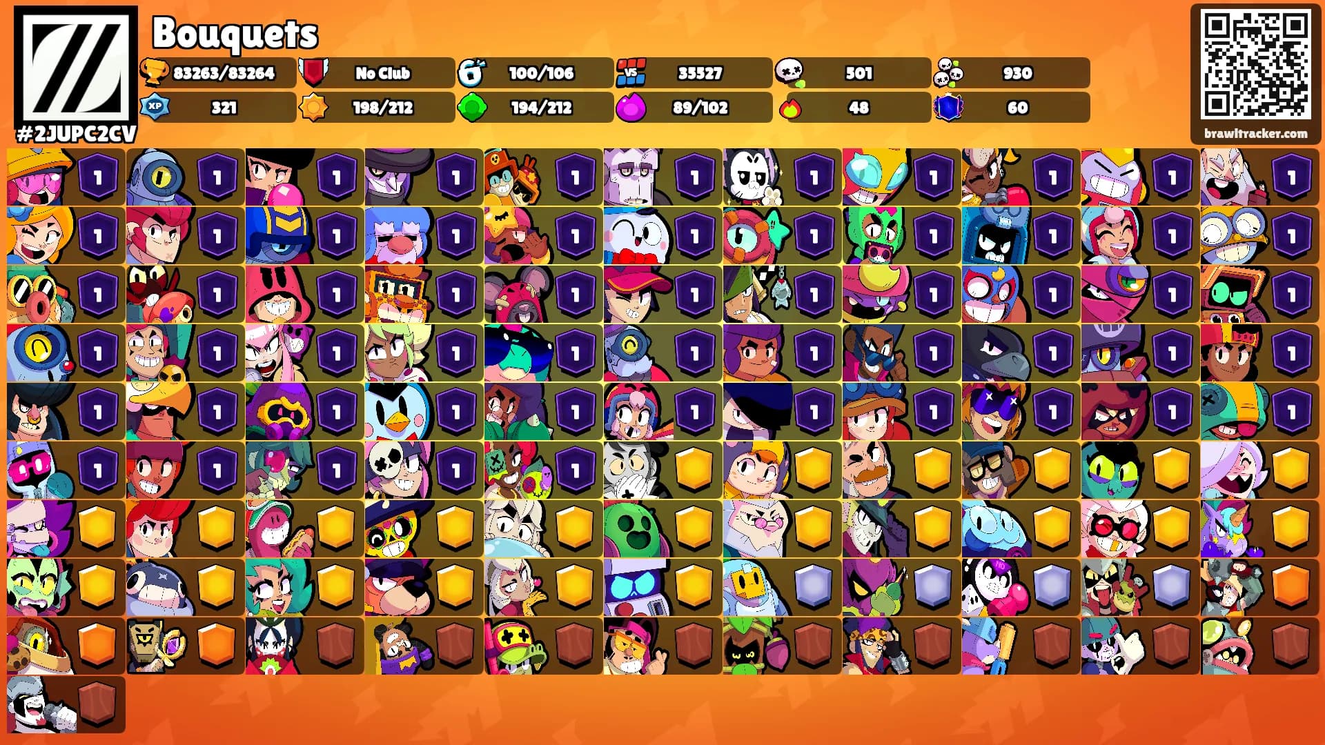 Bouquets's Ranks