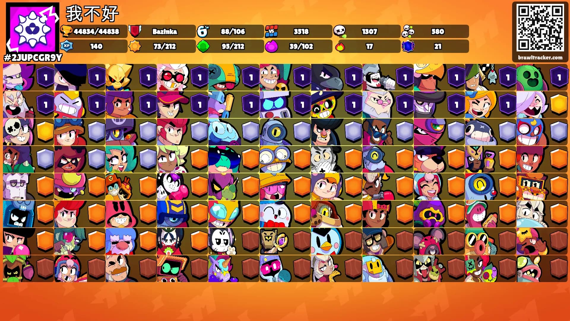 我不好's Ranks