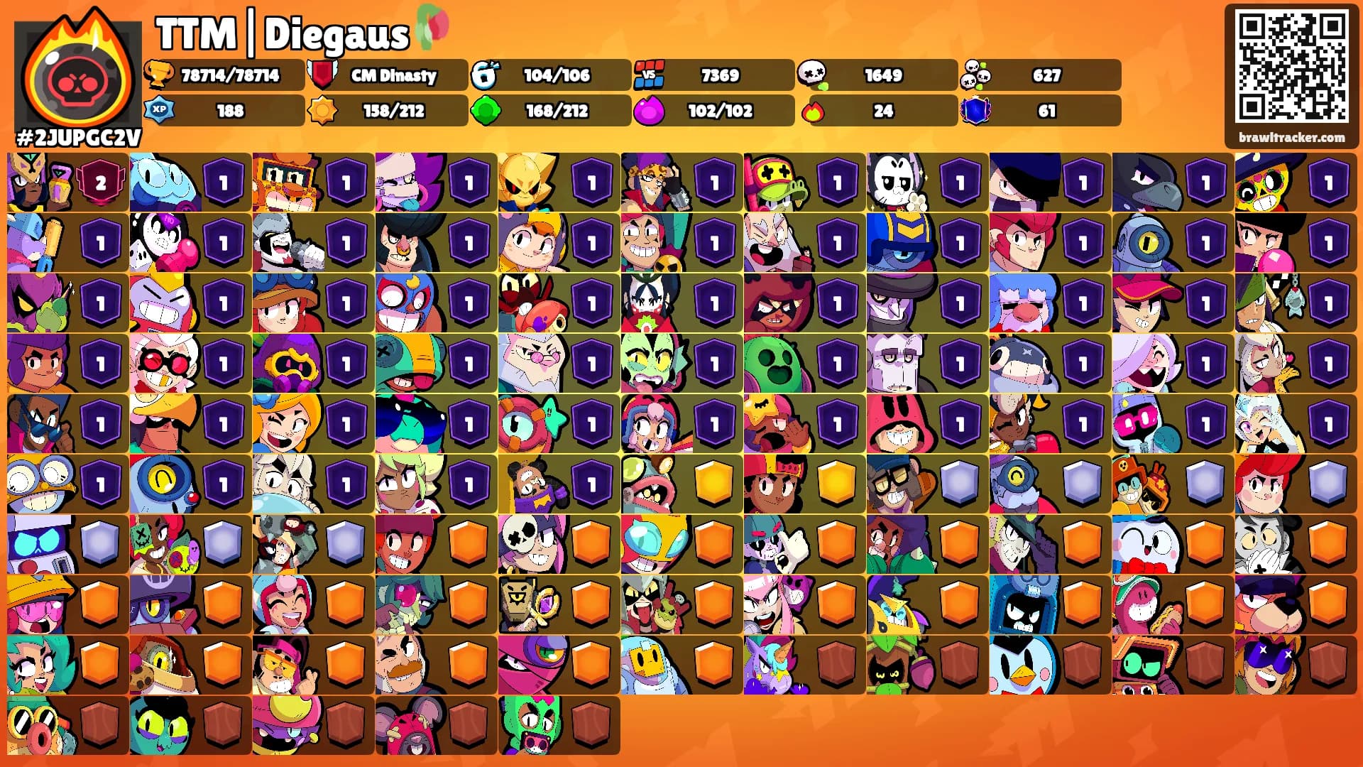 TTM|Diegaus🥀's Ranks