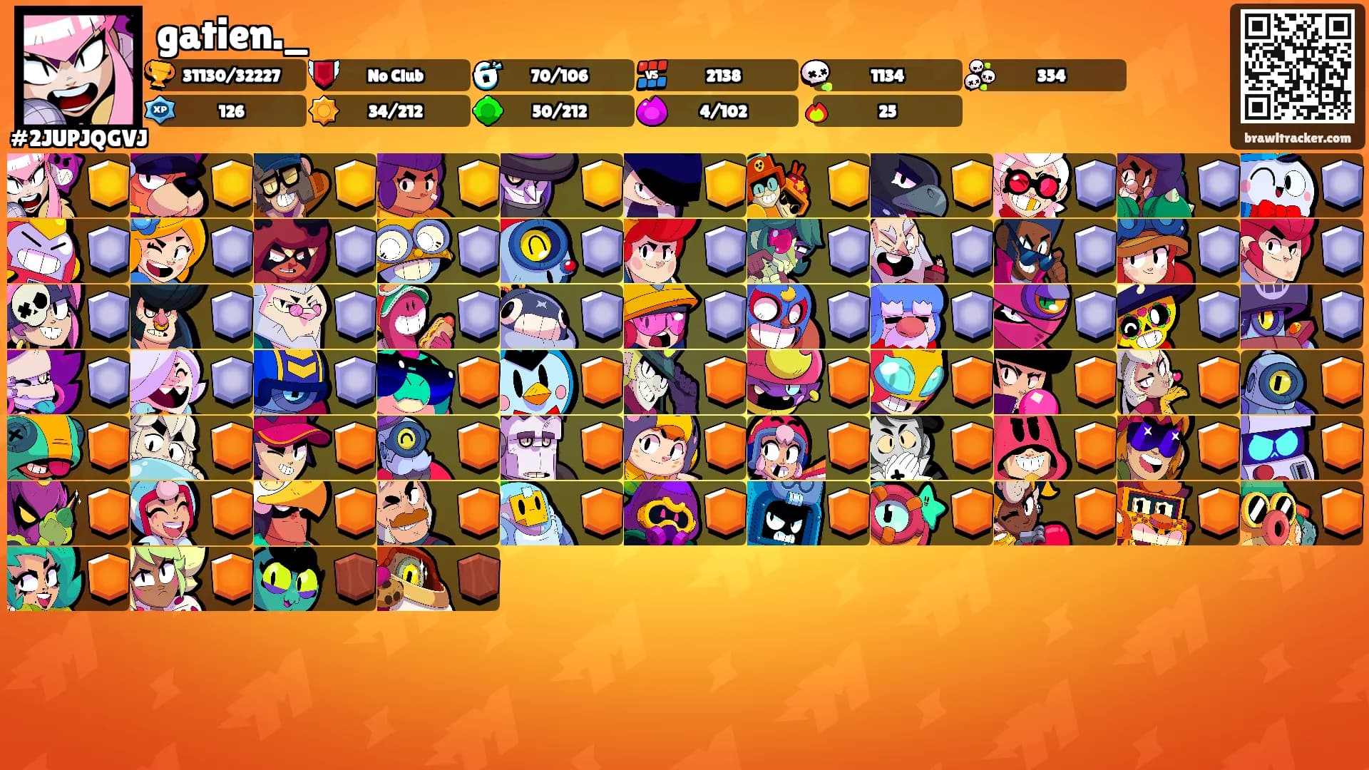 gatien._'s Ranks