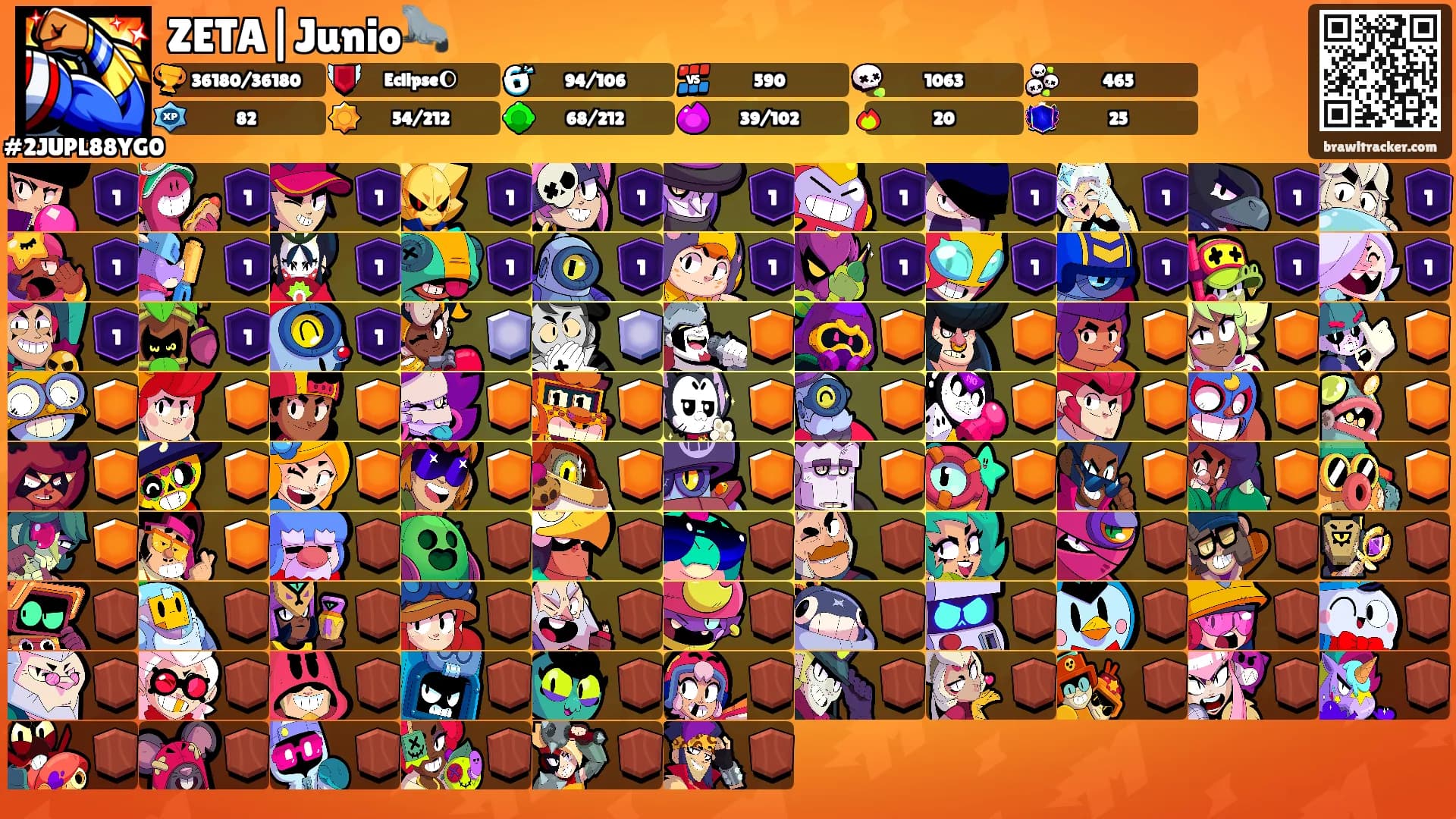 ZETA|Junio🦭's Ranks