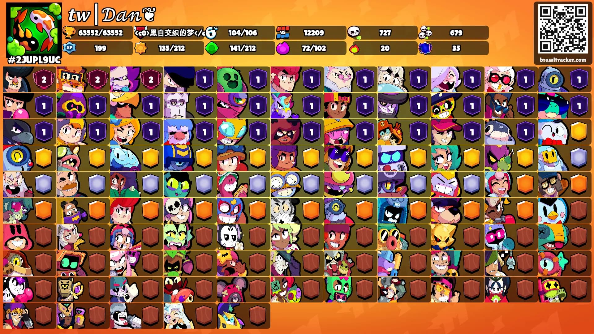𝒕𝒘|𝒟𝒶𝓃❦'s Ranks