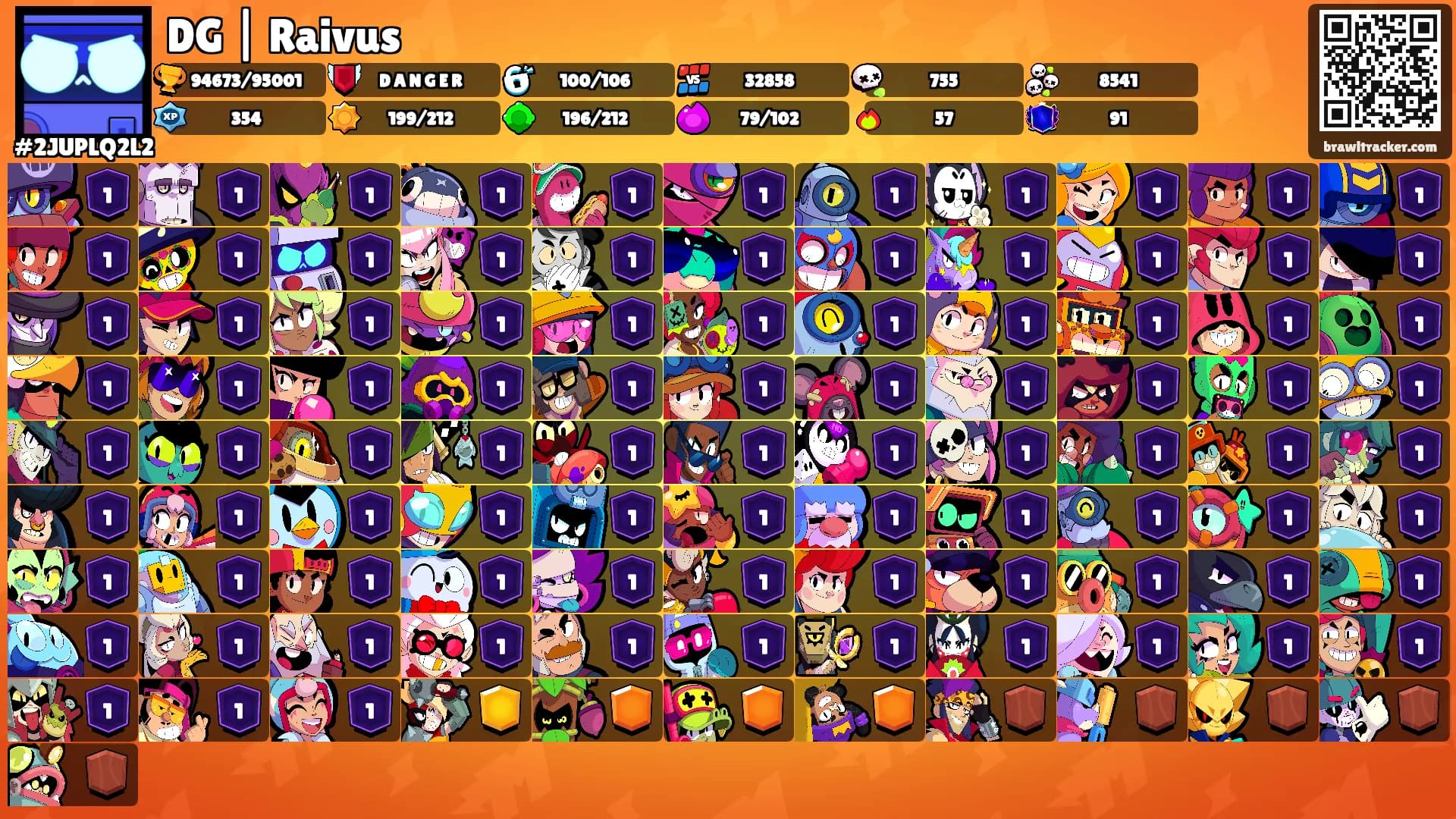 DG | Raivus's Ranks
