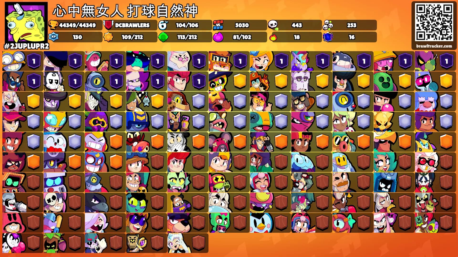心中無女人 打球自然神's Ranks
