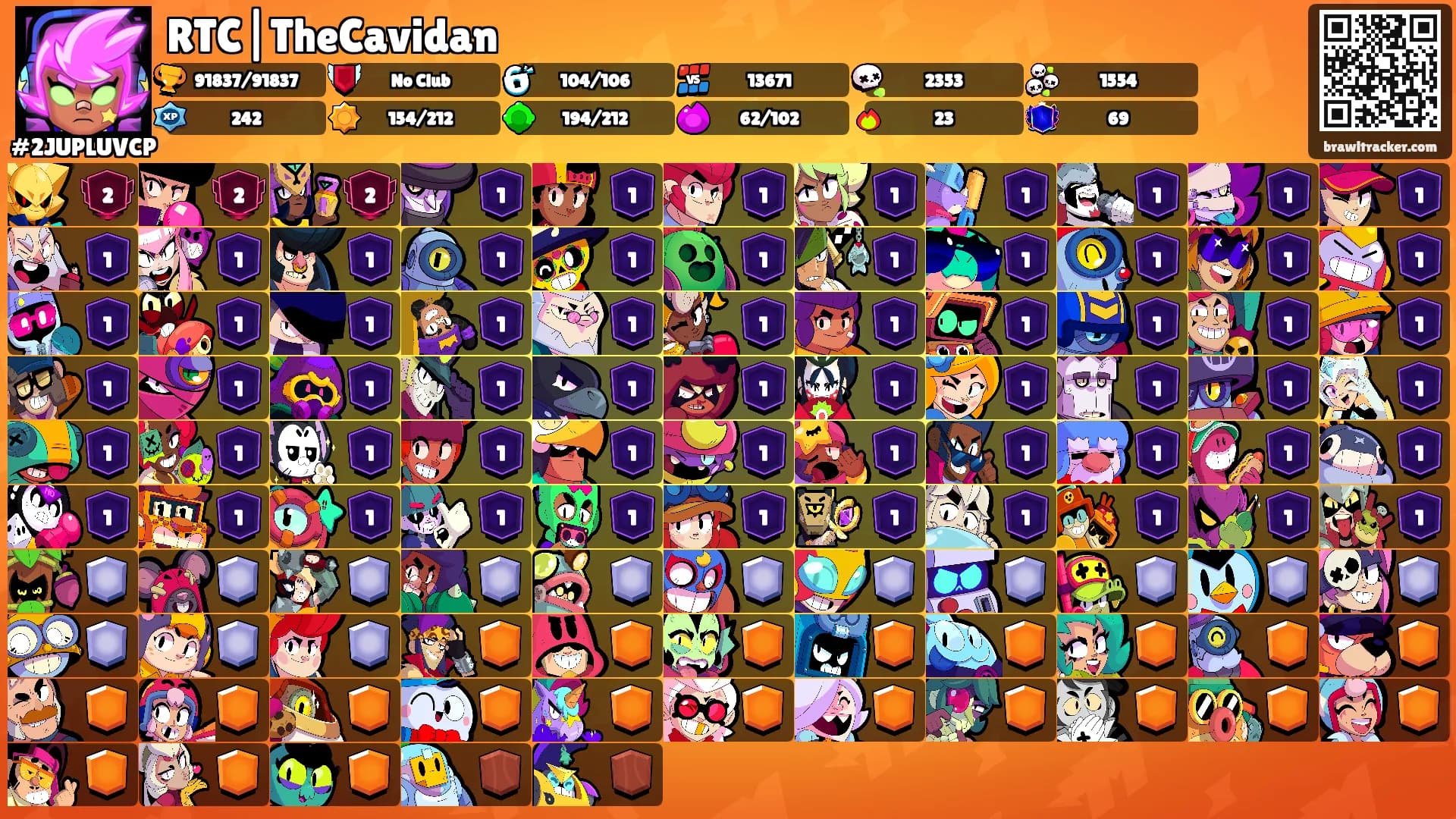 RTC|TheCavidan's Ranks