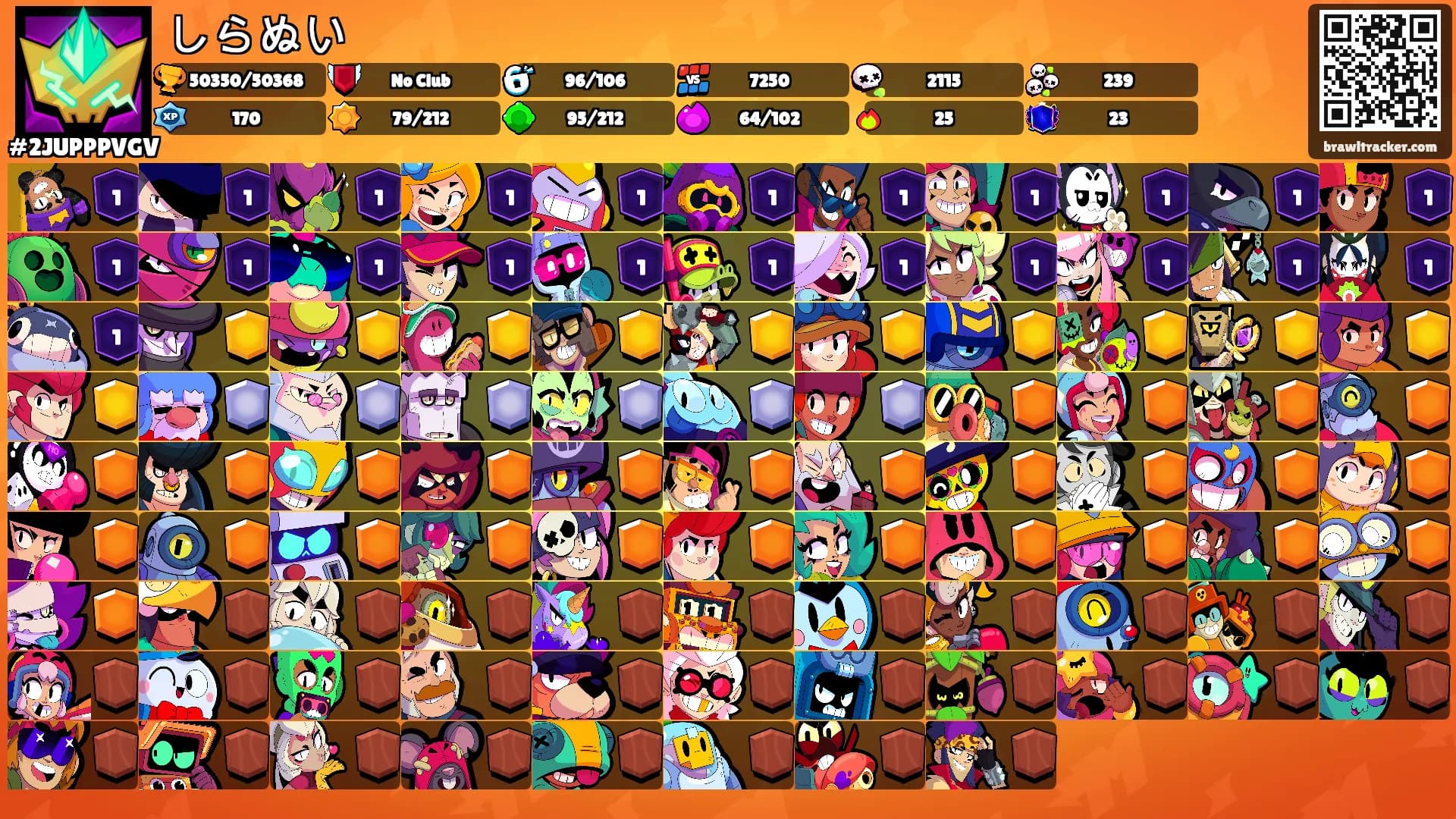 しらぬい's Ranks