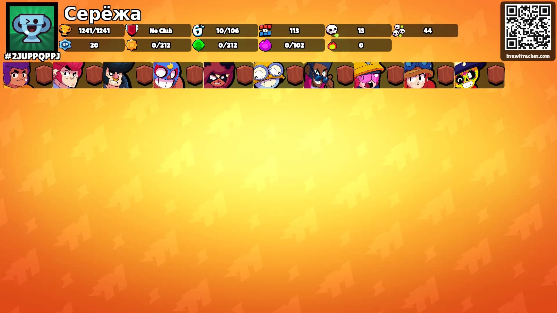 Серёжа's Ranks