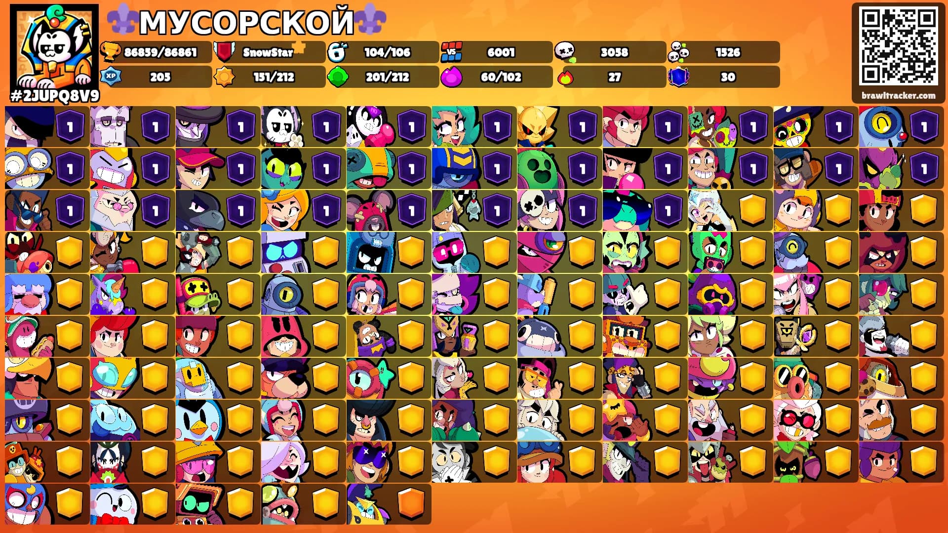 ⚜️МУСОРСКОЙ⚜️'s Ranks