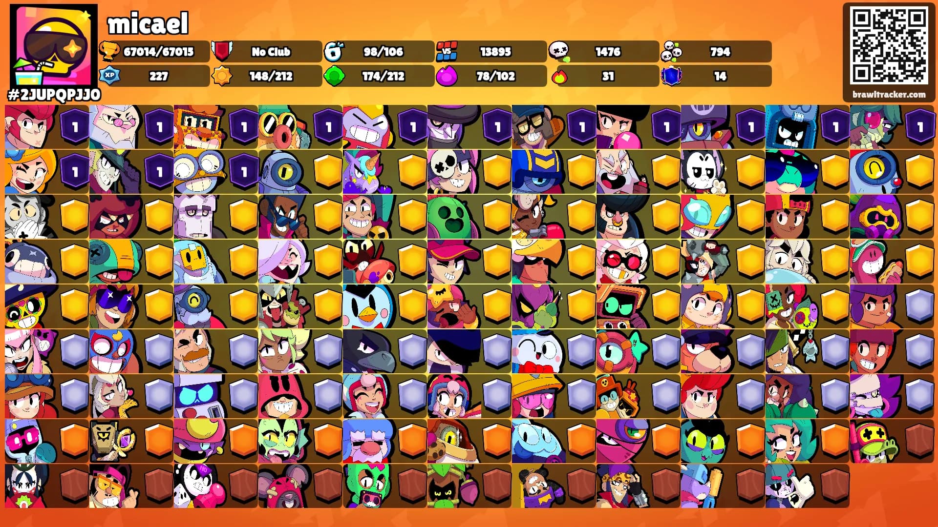 micael's Ranks