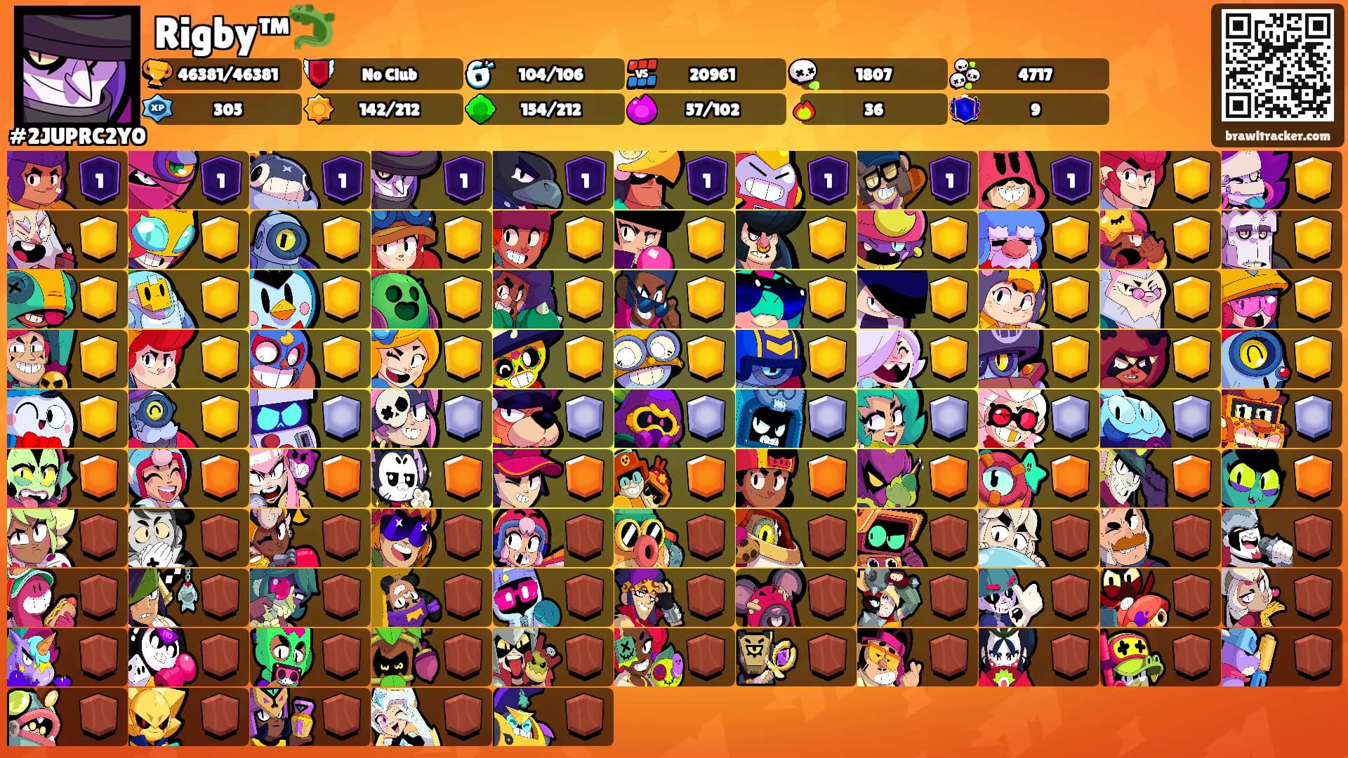 Rigby™🦎's Ranks