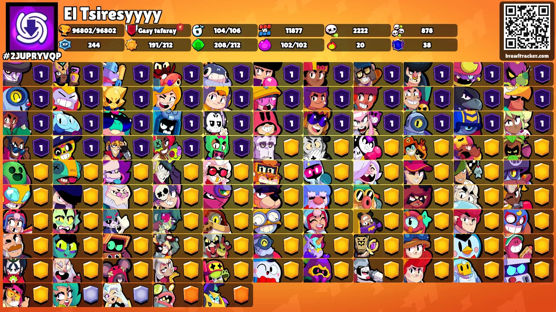El Tsiresyyyy's Ranks