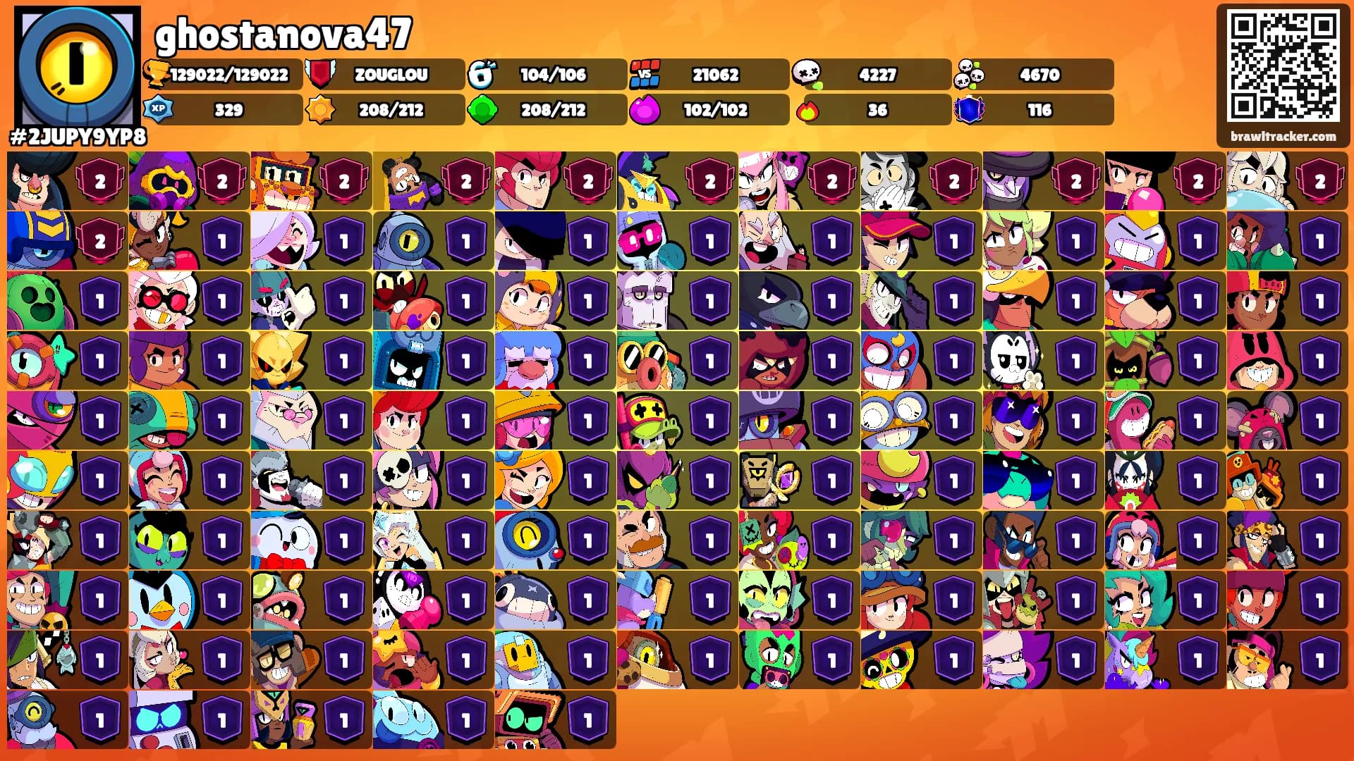 ghostanova47's Ranks
