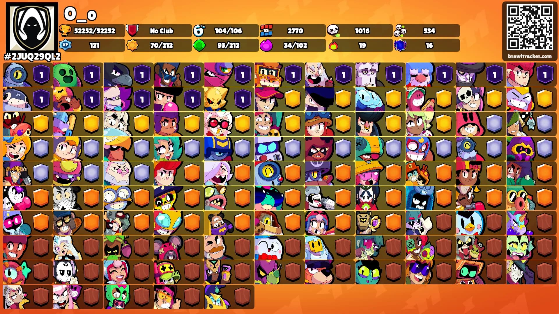 O_o's Ranks