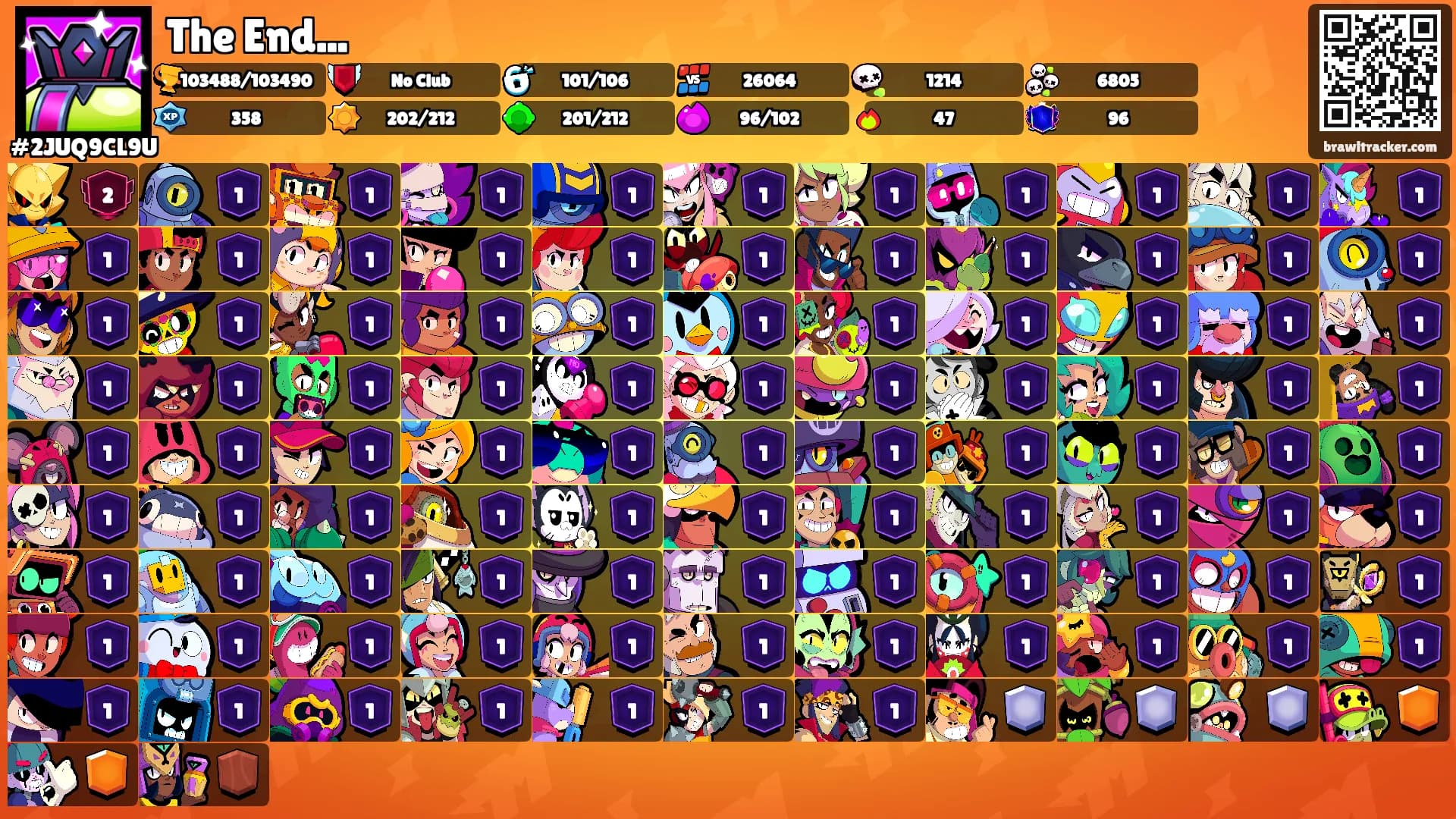 The End...'s Ranks