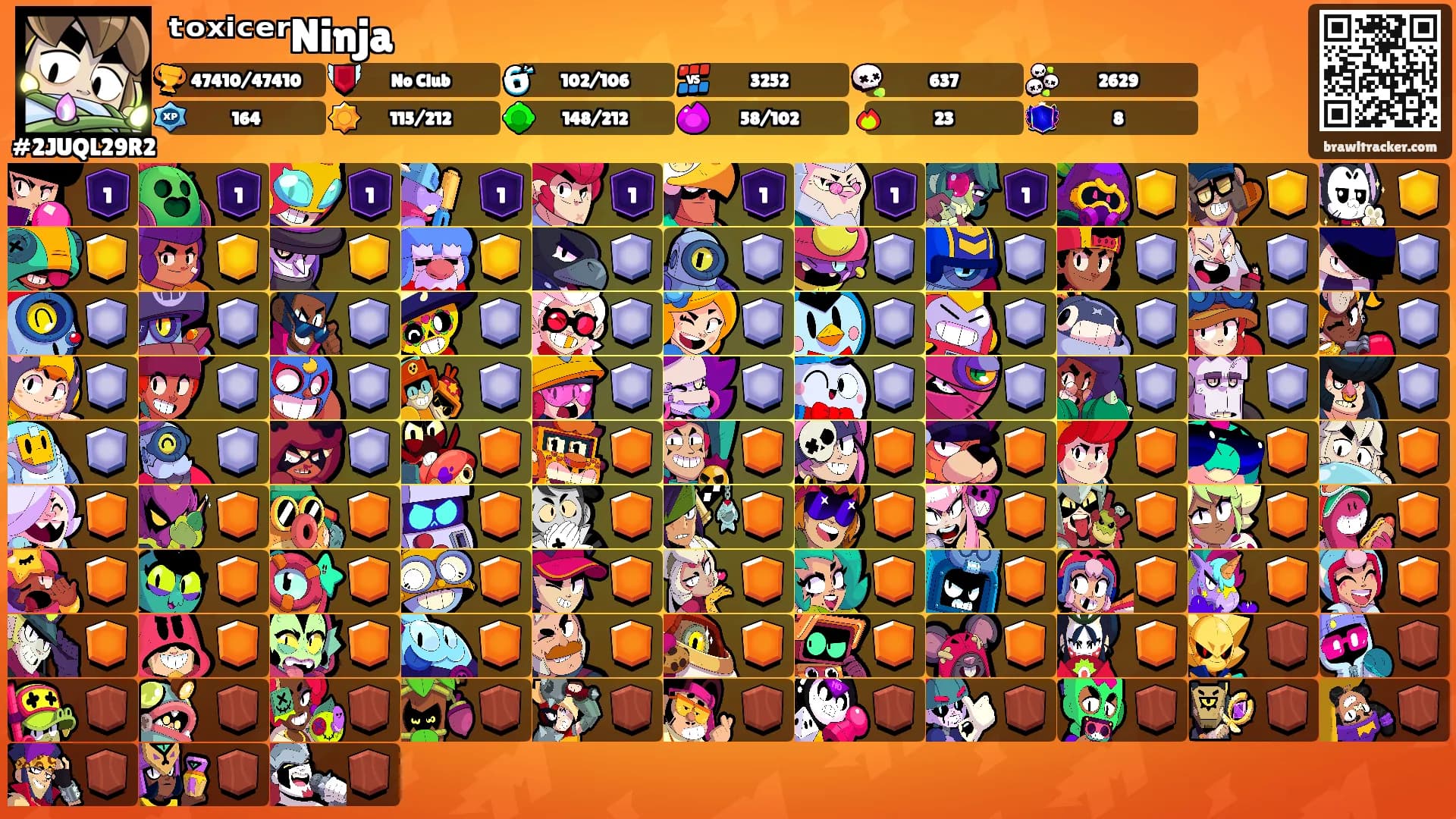 ᵗᵒˣⁱᶜᵉʳNinja's Ranks