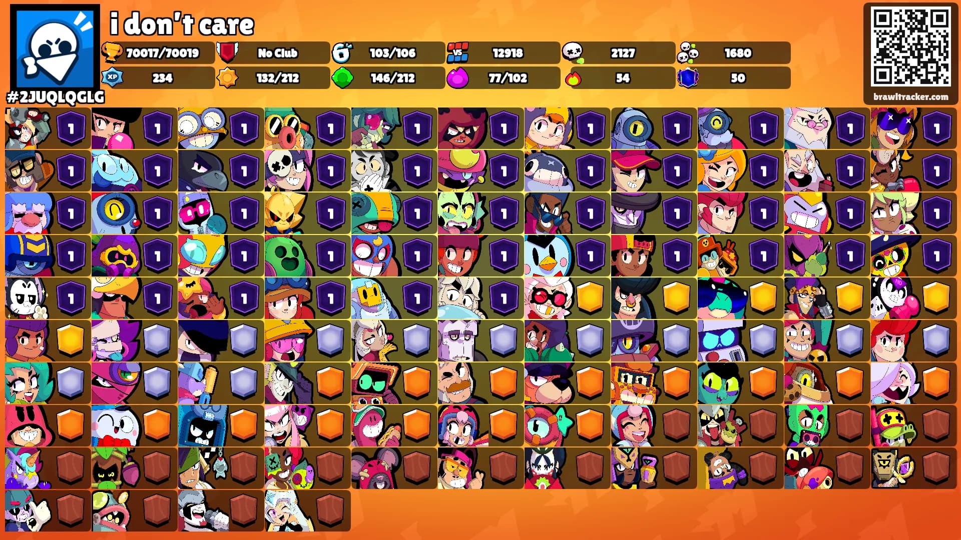 i don’t care's Ranks
