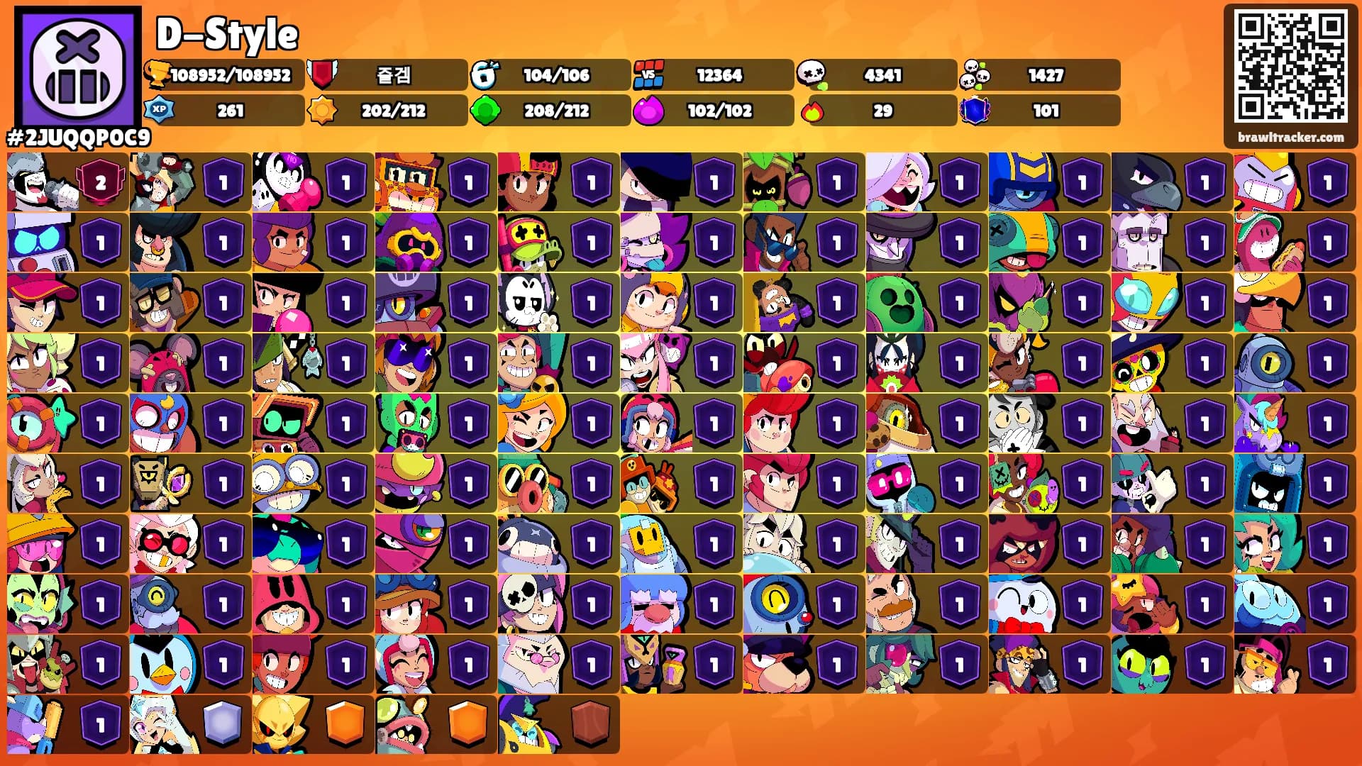 D-Style's Ranks