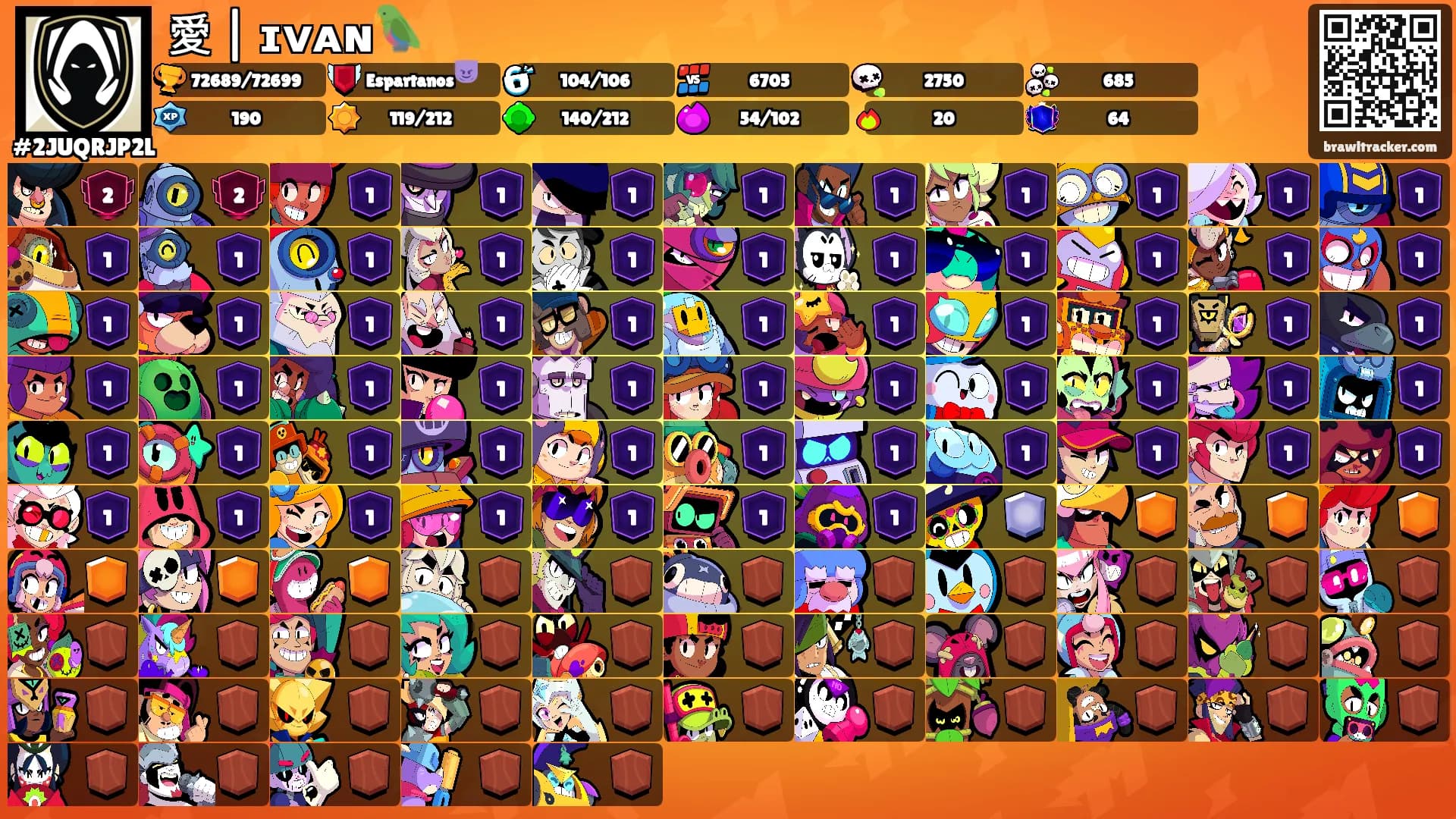 愛 | ɪᴠᴀɴ🦜's Ranks