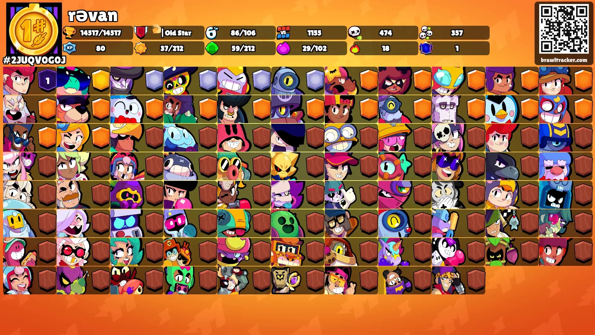rəvan's Ranks
