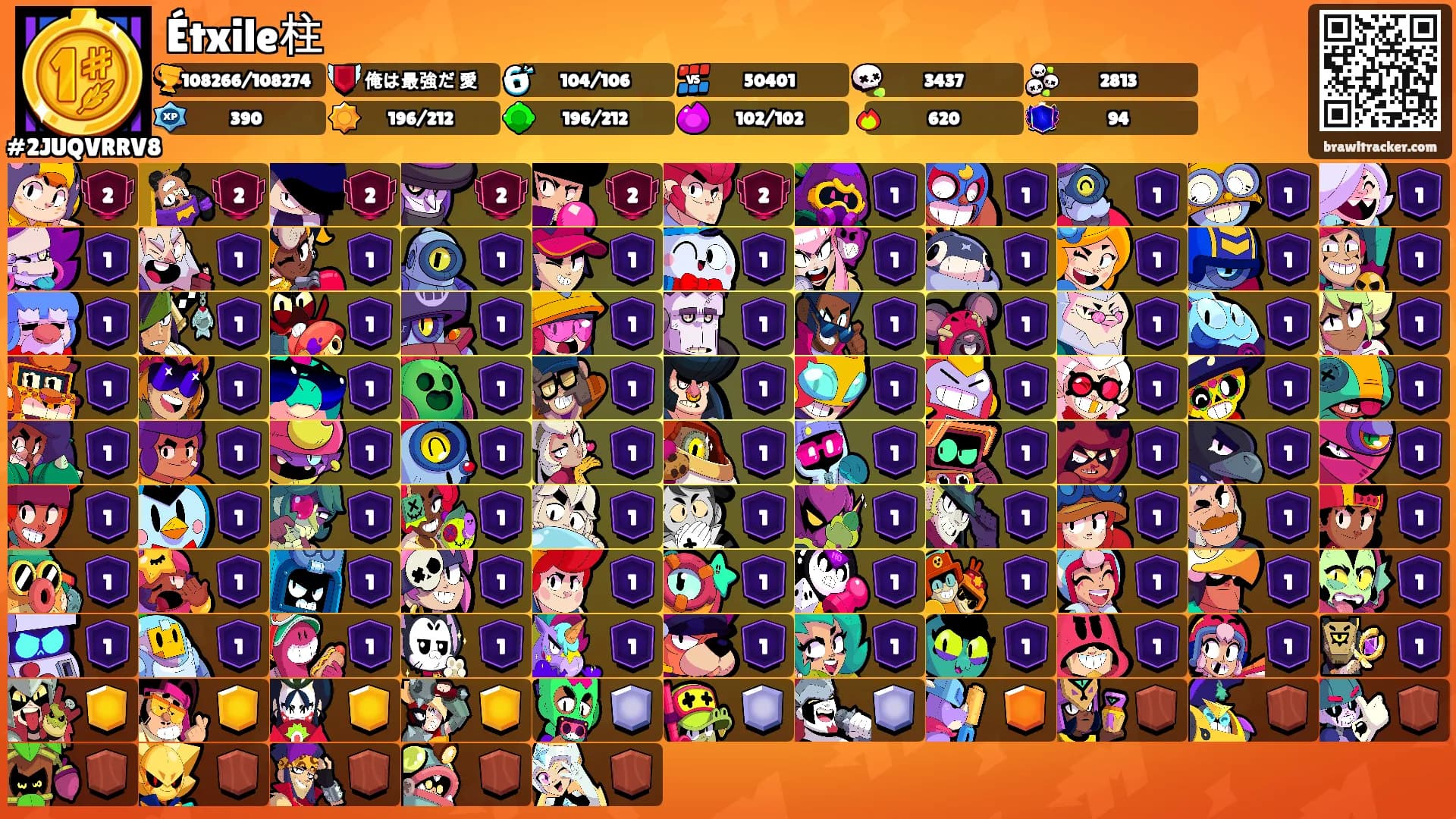 Étxile柱's Ranks