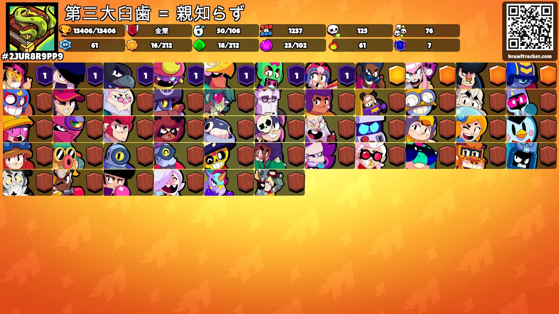 第三大臼歯＝親知らず's Ranks