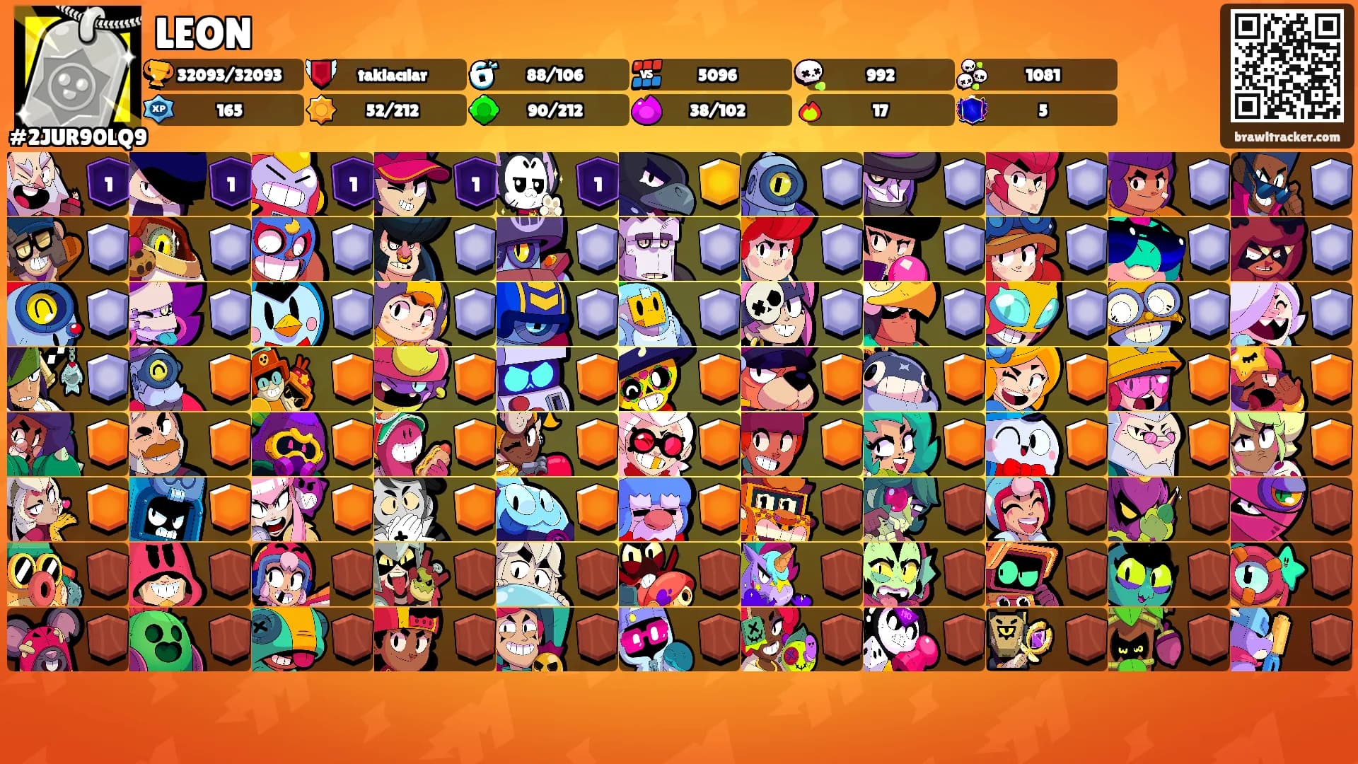 LEON's Ranks