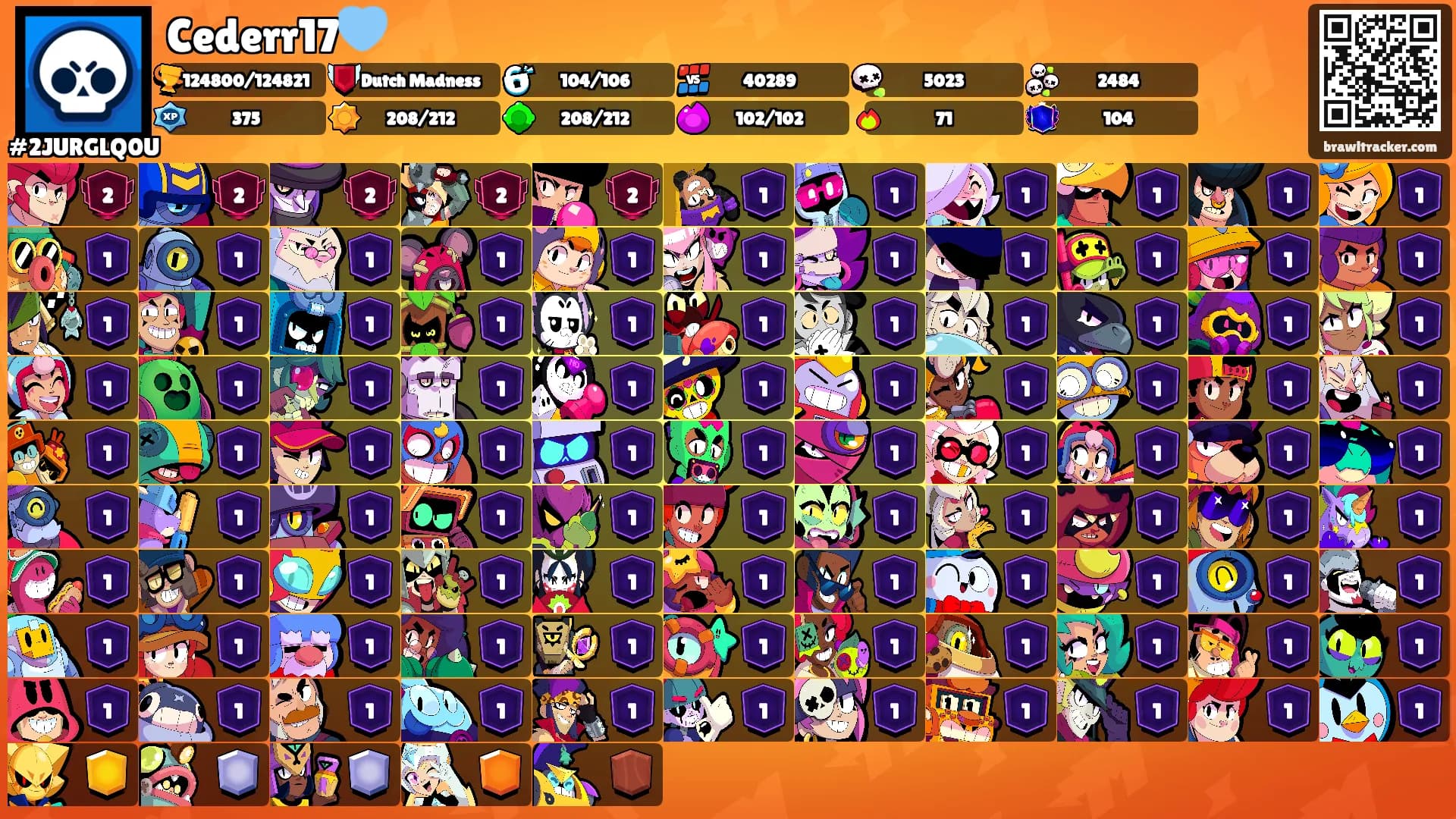 Cederr17🩵's Ranks