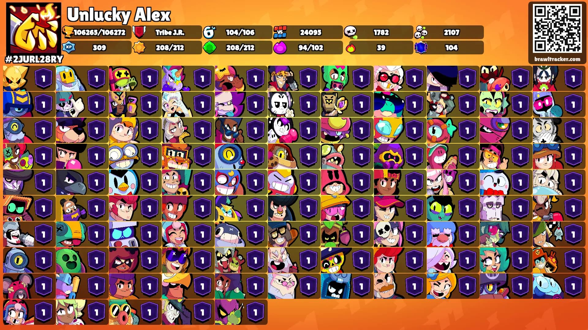 Unlucky Alex's Ranks