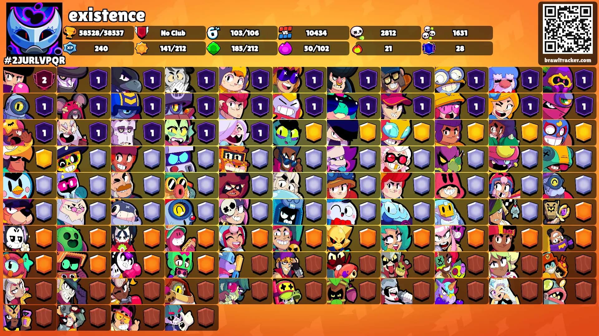 existence's Ranks