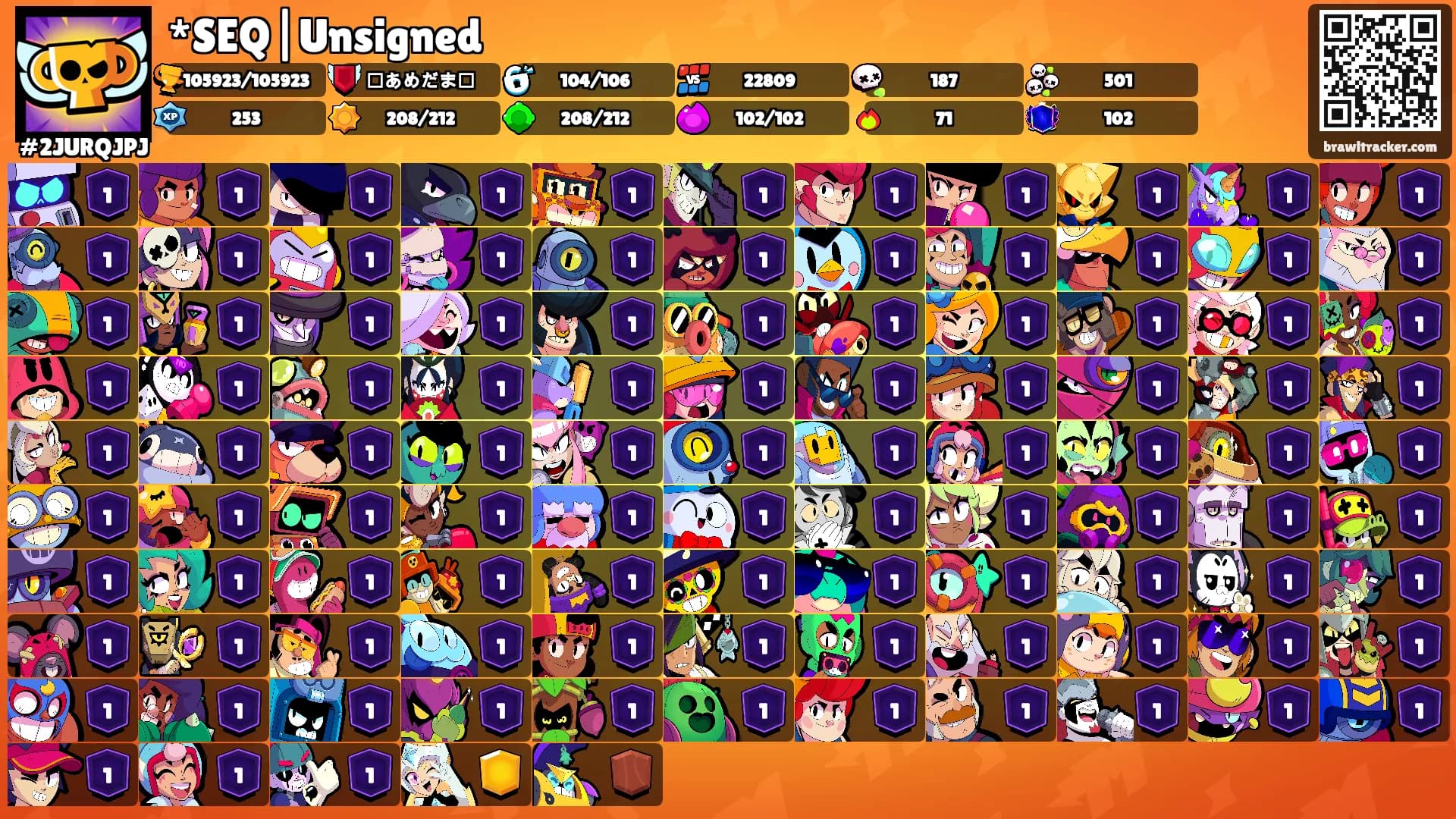 *SEQ|Unsigned's Ranks