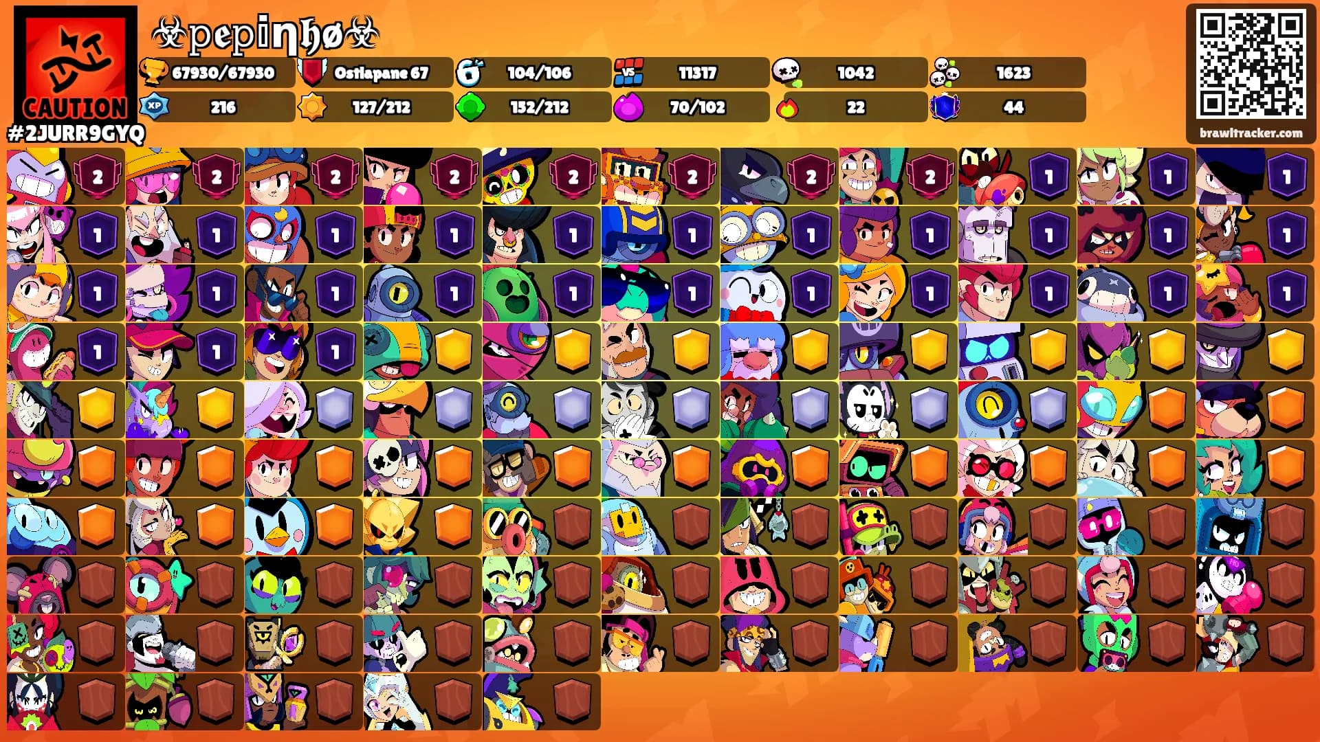 ☣𝚙𝖊𝚙𝕚ƞ𝖍ø☣'s Ranks