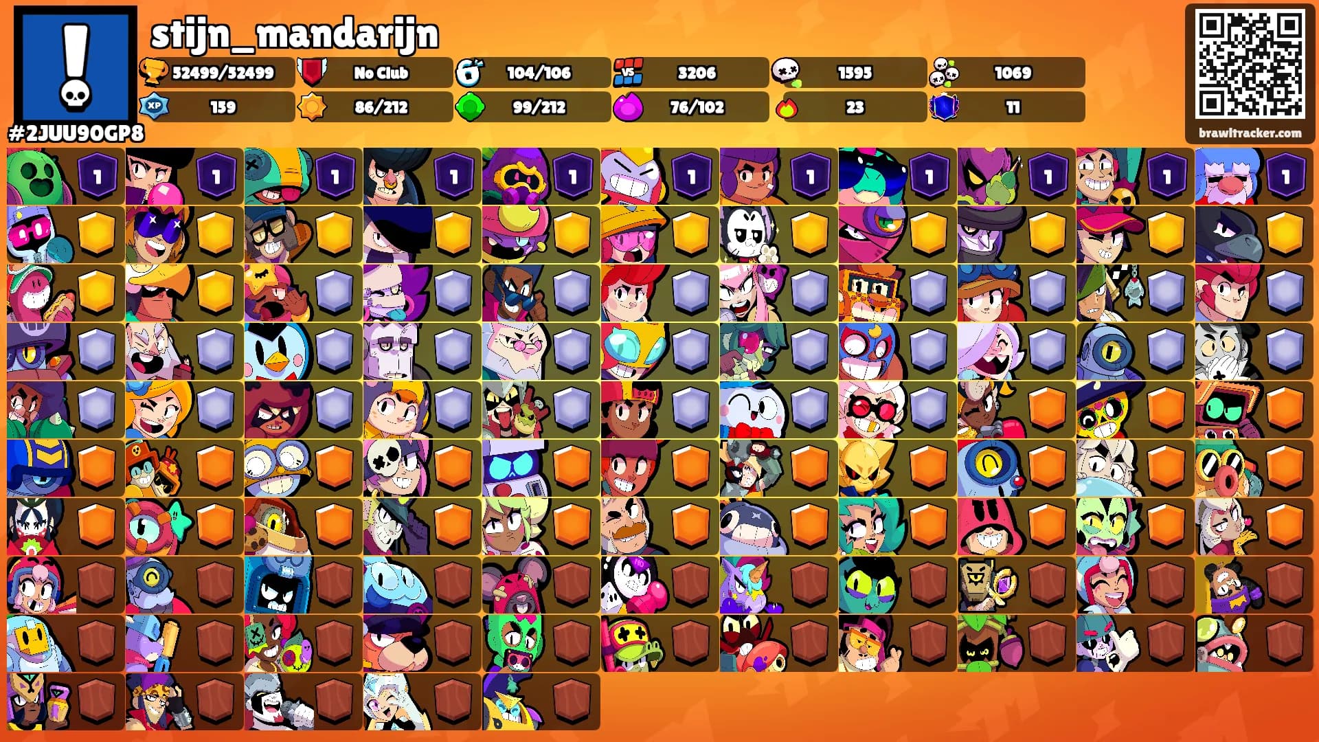 stijn_mandarijn's Ranks