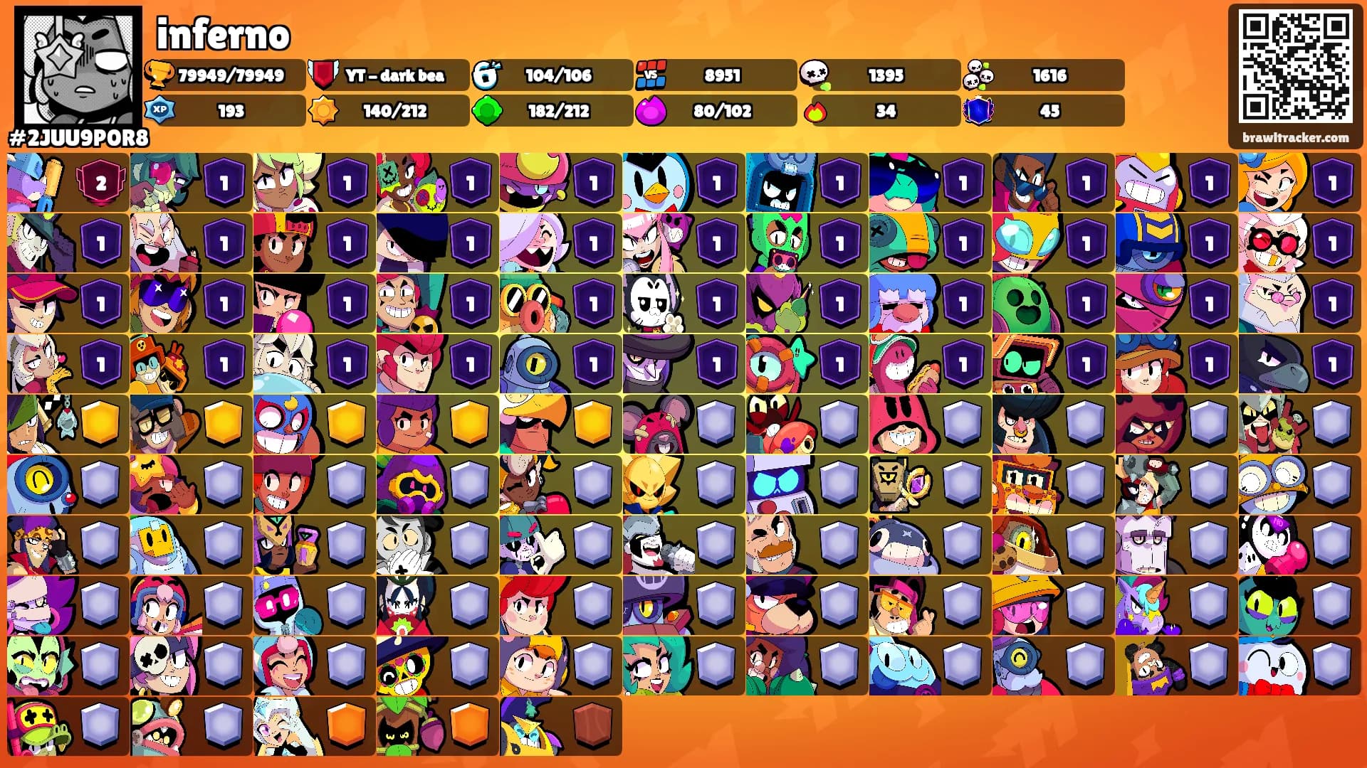 inferno's Ranks