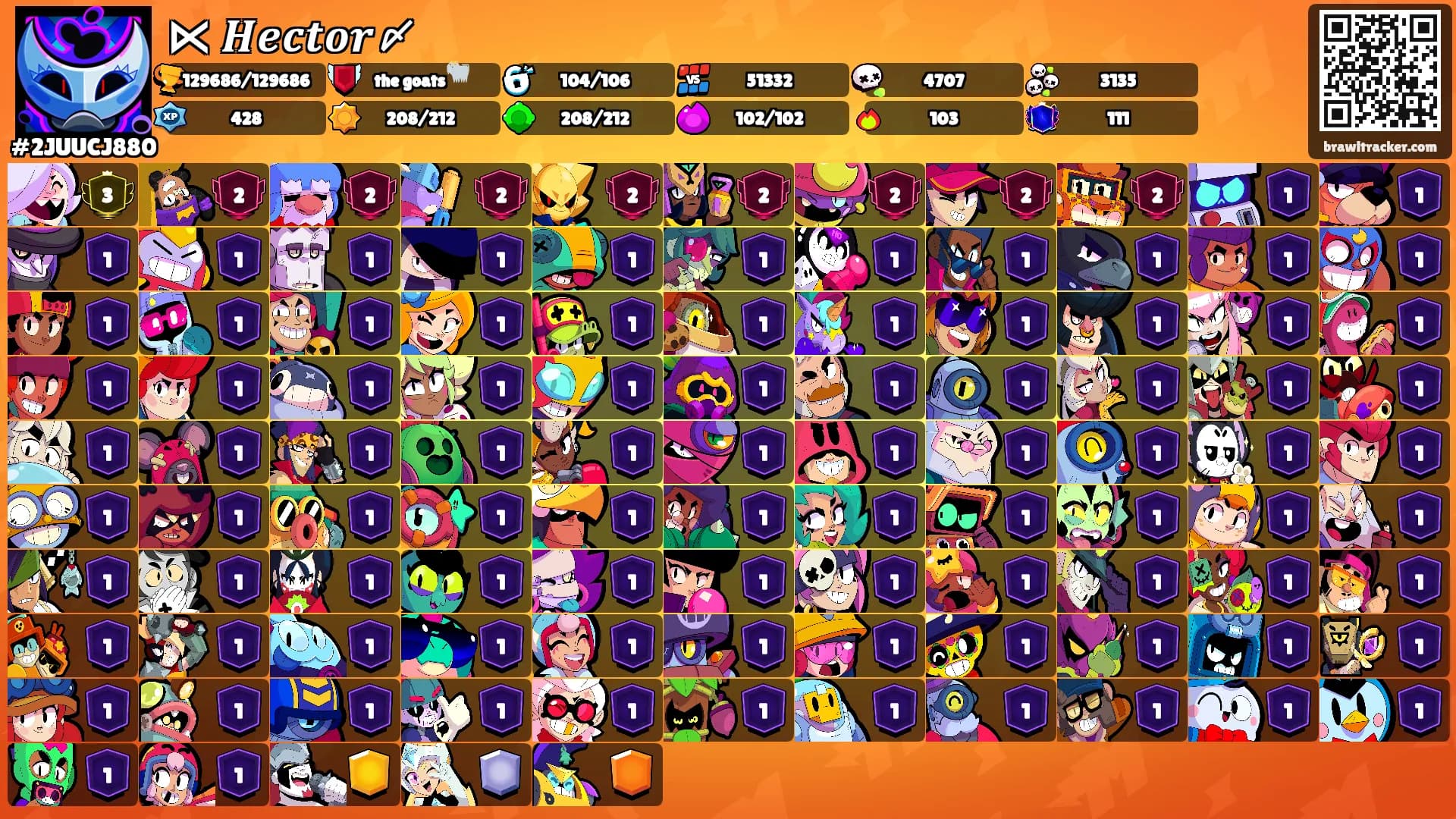 ⋉ 𝑯𝒆𝒄𝒕𝒐𝒓〆's Ranks
