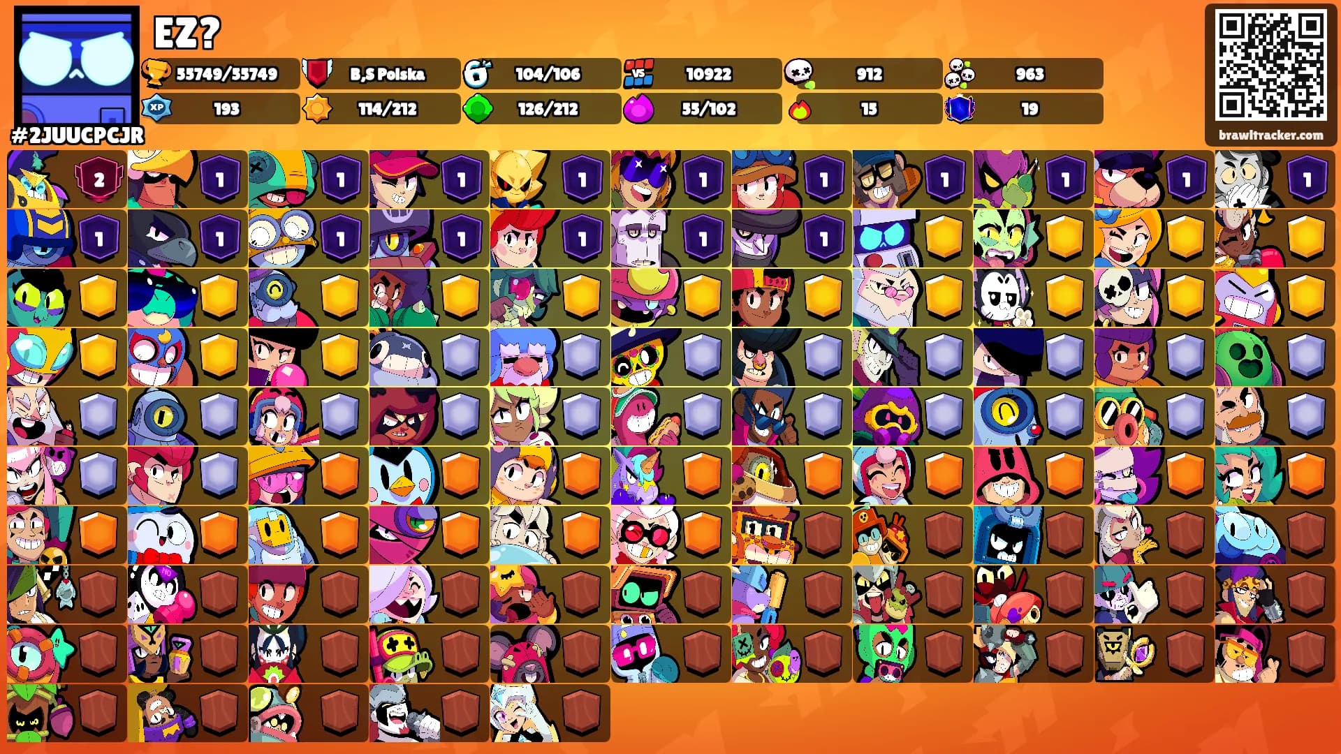 EZ?'s Ranks