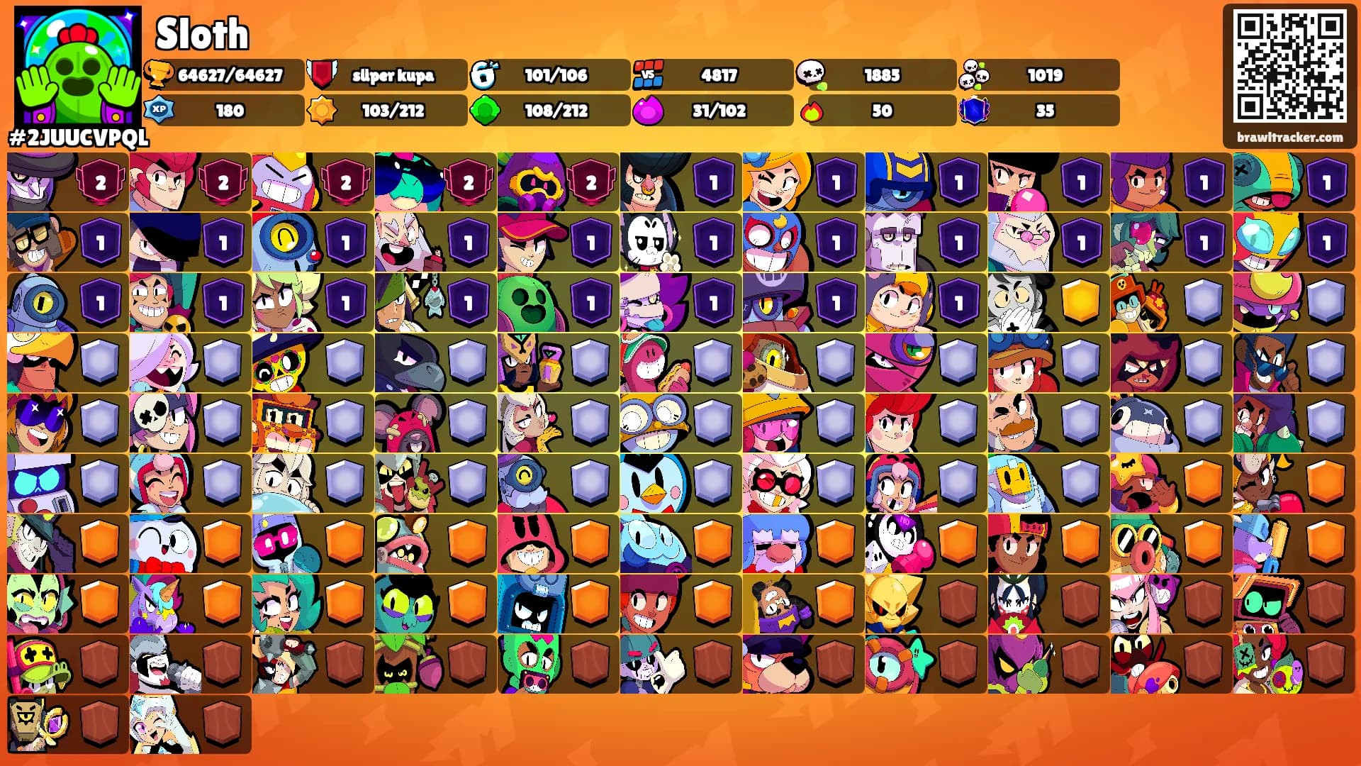 Sloth's Ranks