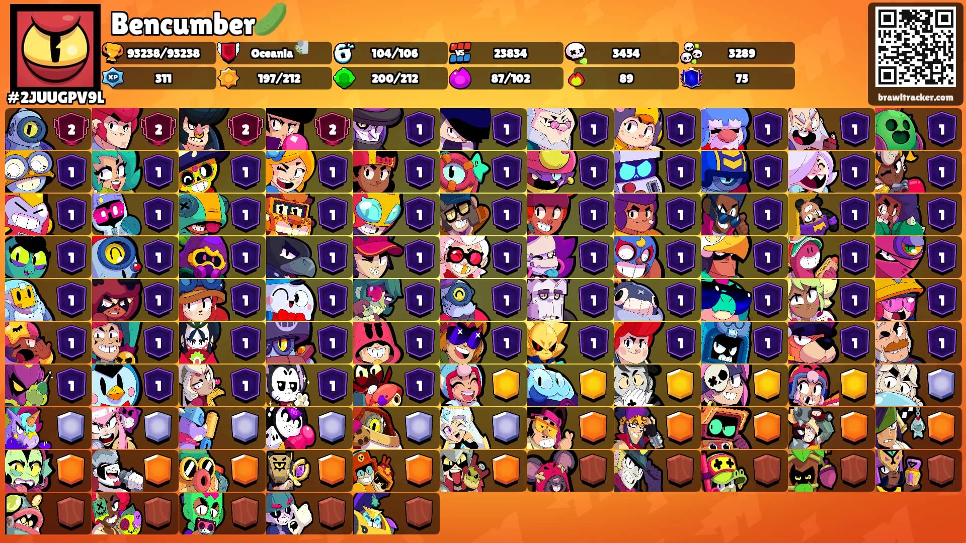 Bencumber🥒's Ranks