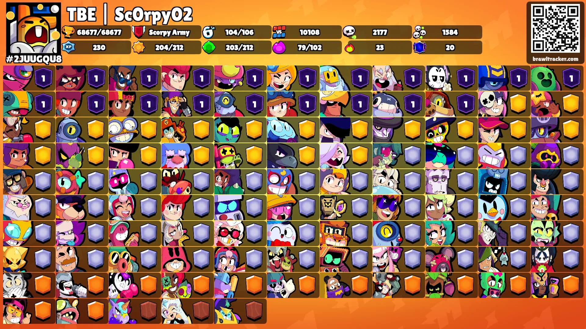 TBE | Sc0rpy02's Ranks