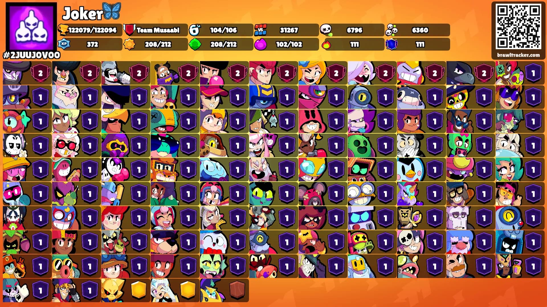 Joker🦋's Ranks