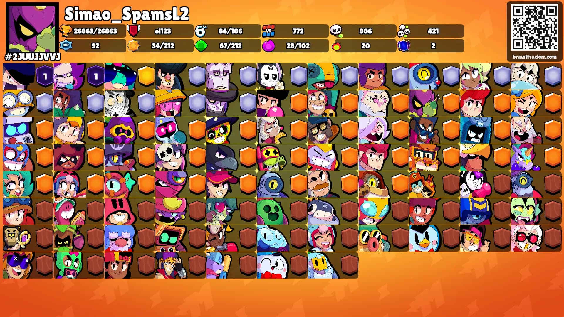 Simao_SpamsL2's Ranks
