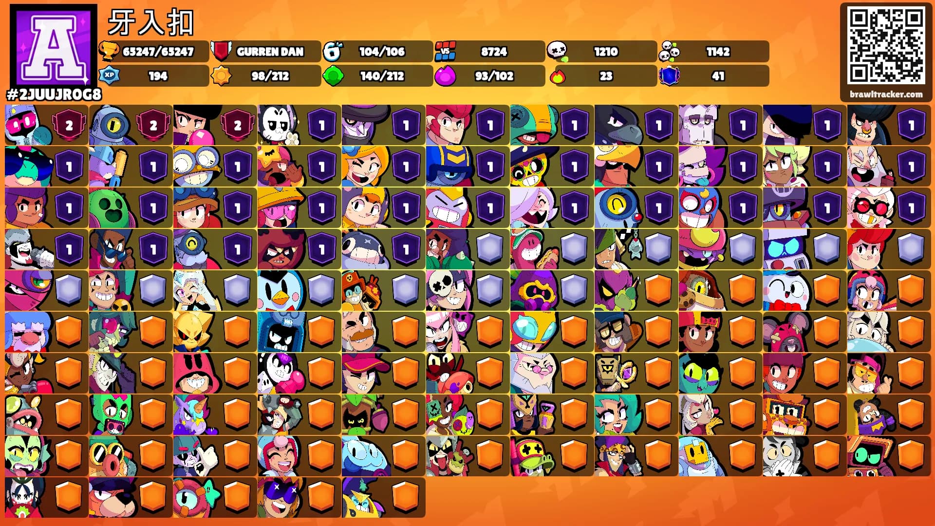 牙入扣's Ranks